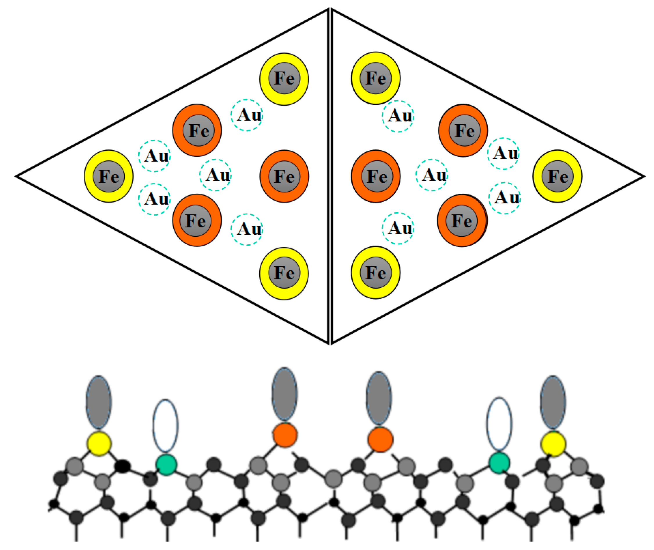 Coatings 11 00281 g003