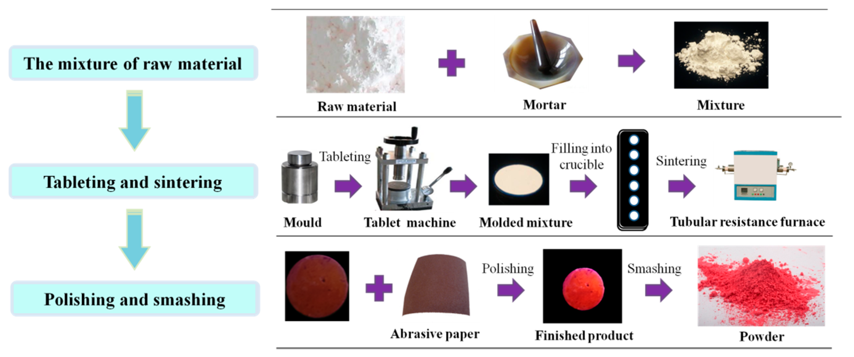 Coatings 11 00283 g001