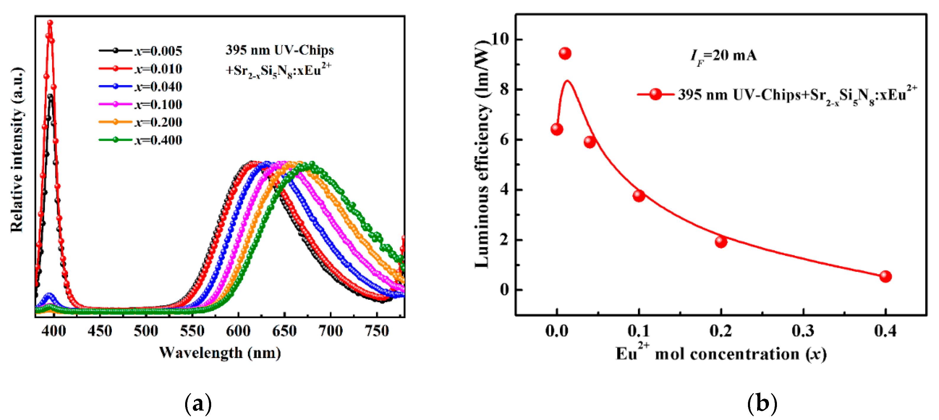 Coatings 11 00283 g008