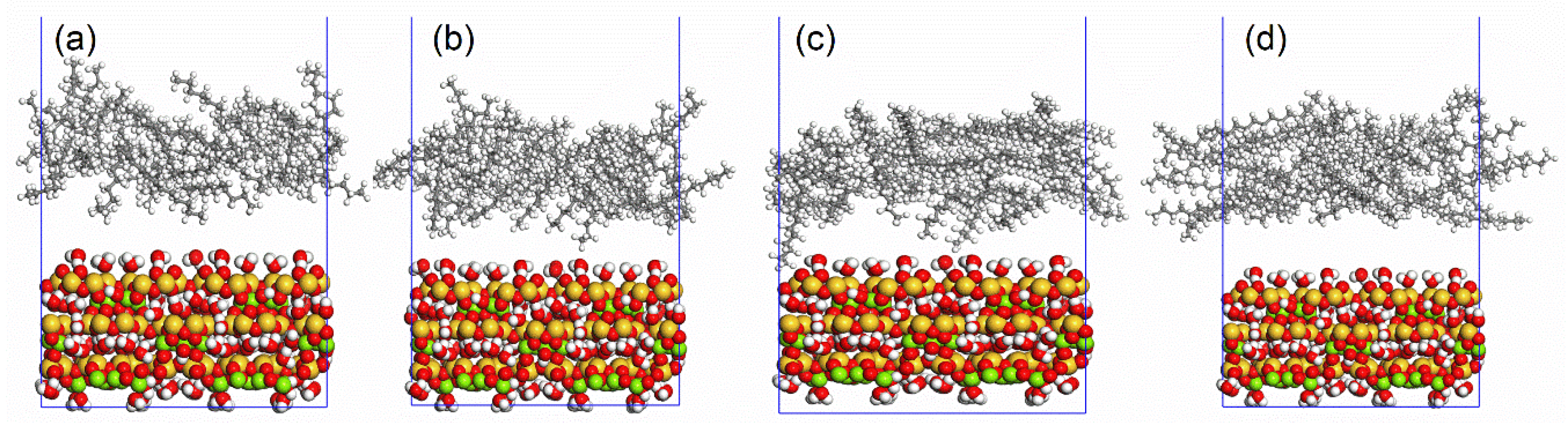 Coatings 11 00286 g003
