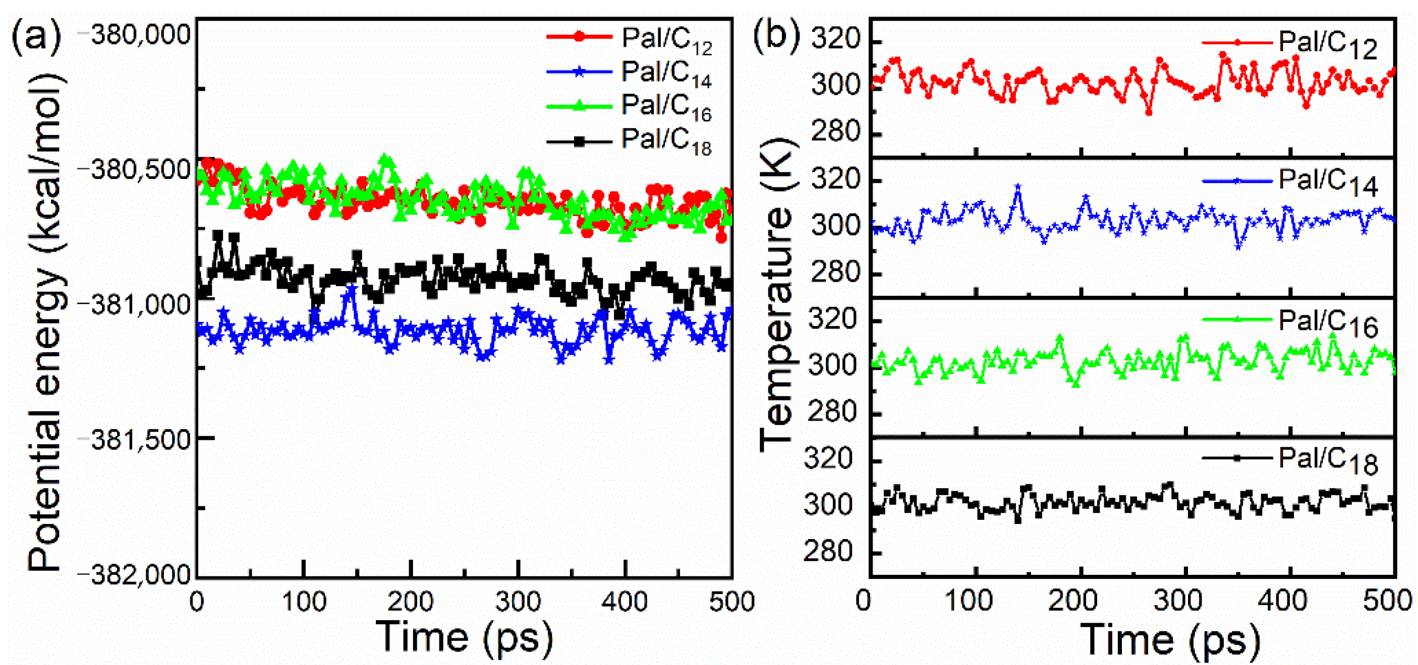 Coatings 11 00286 g006