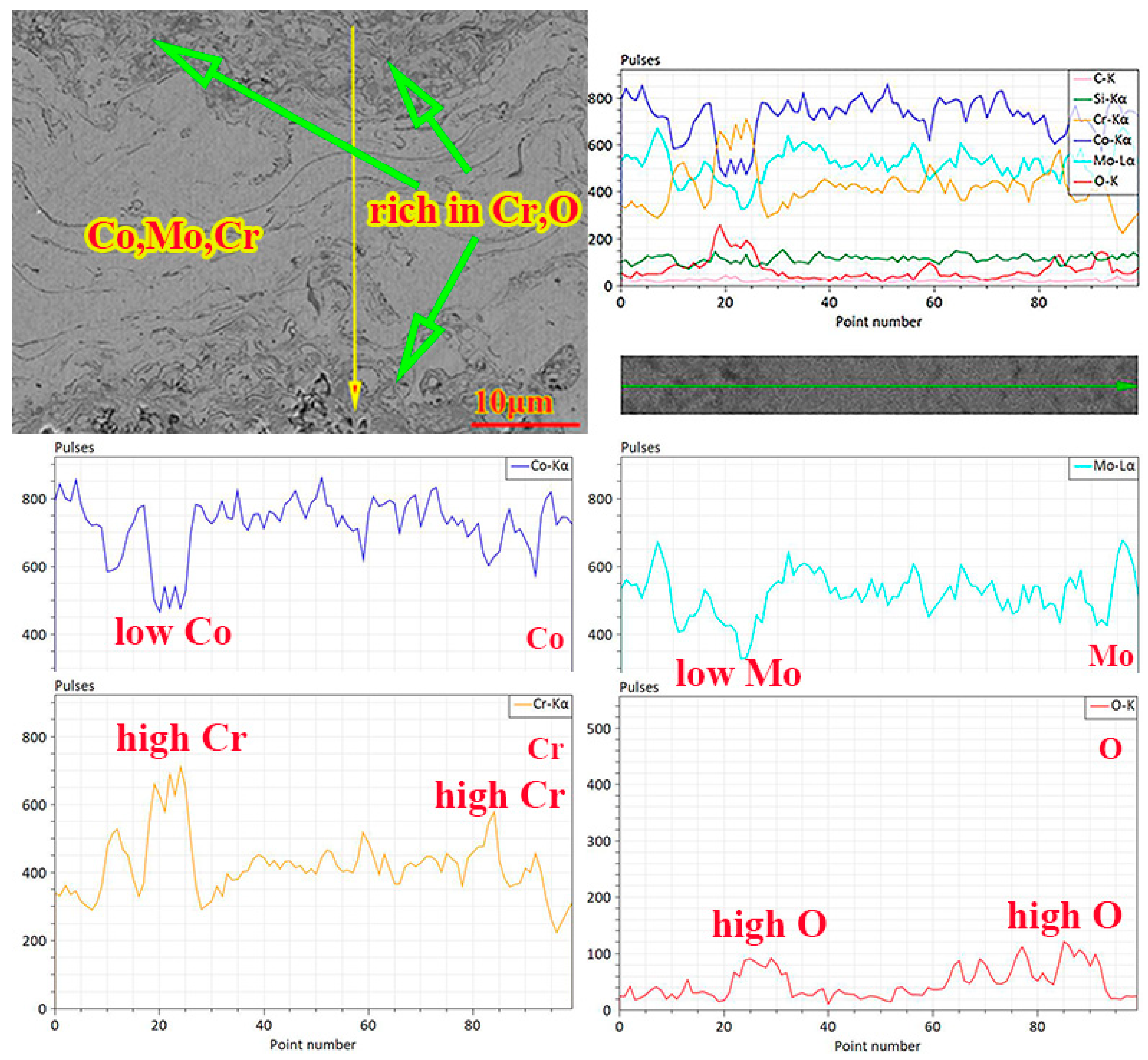 Coatings 11 00290 g005