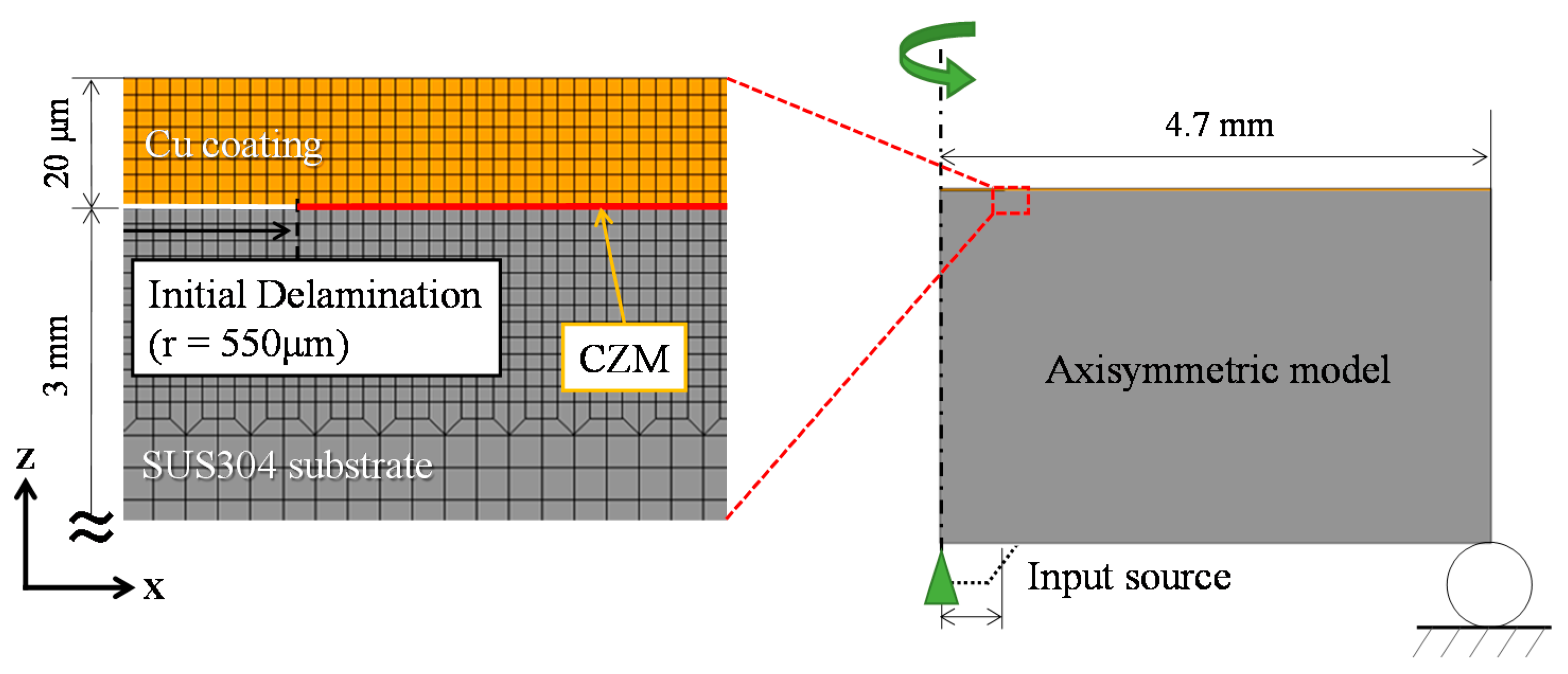 Coatings 11 00291 g005