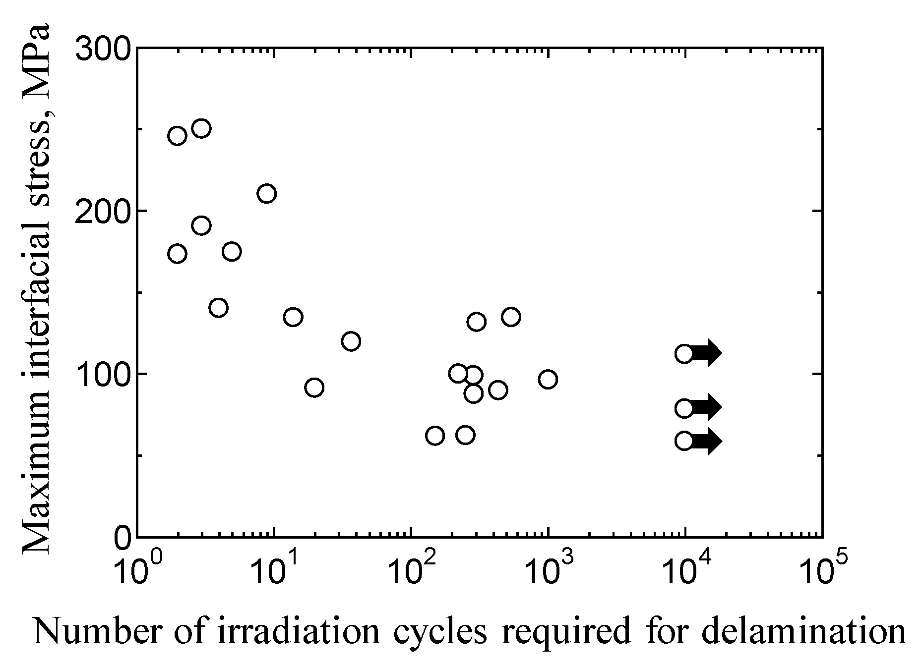 Coatings 11 00291 g007