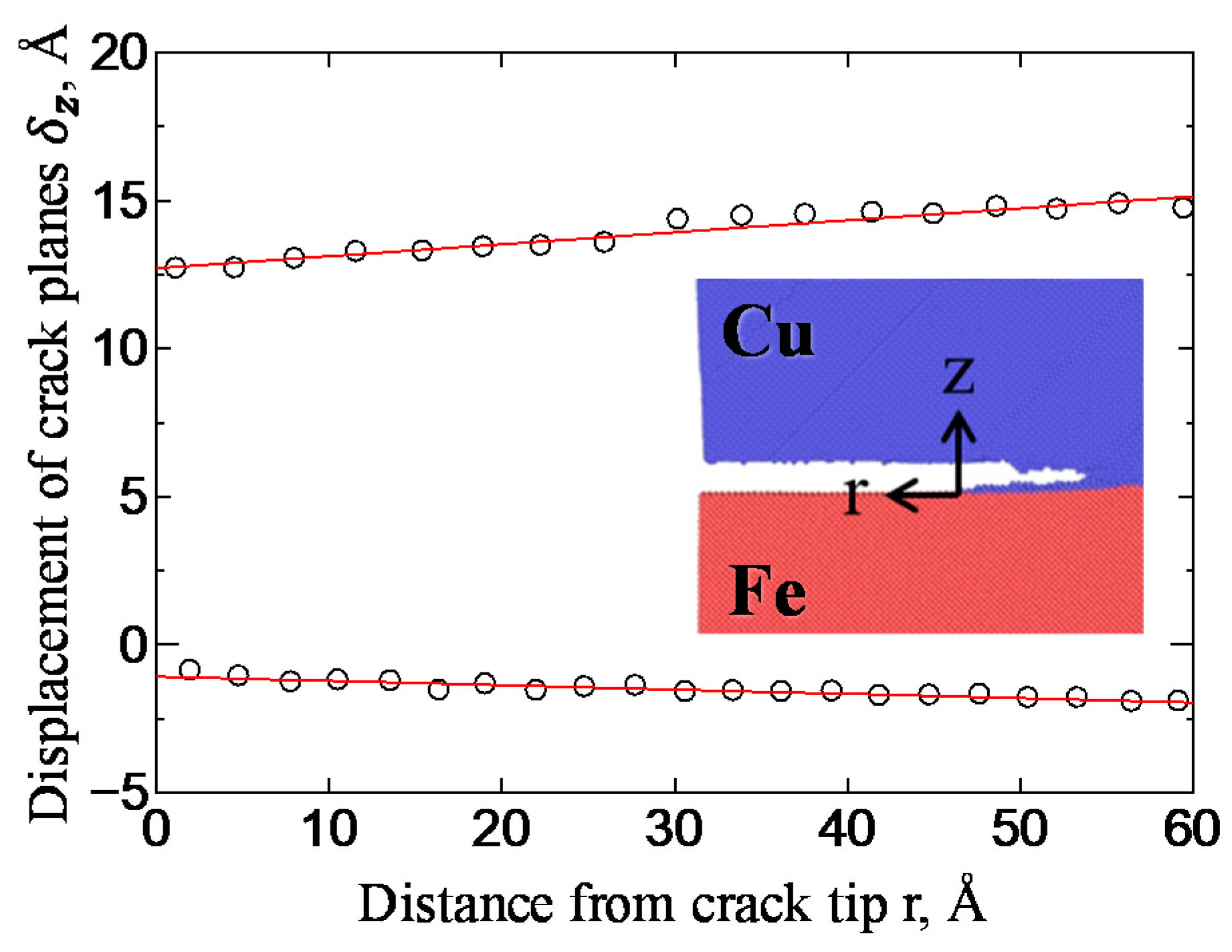 Coatings 11 00291 g012