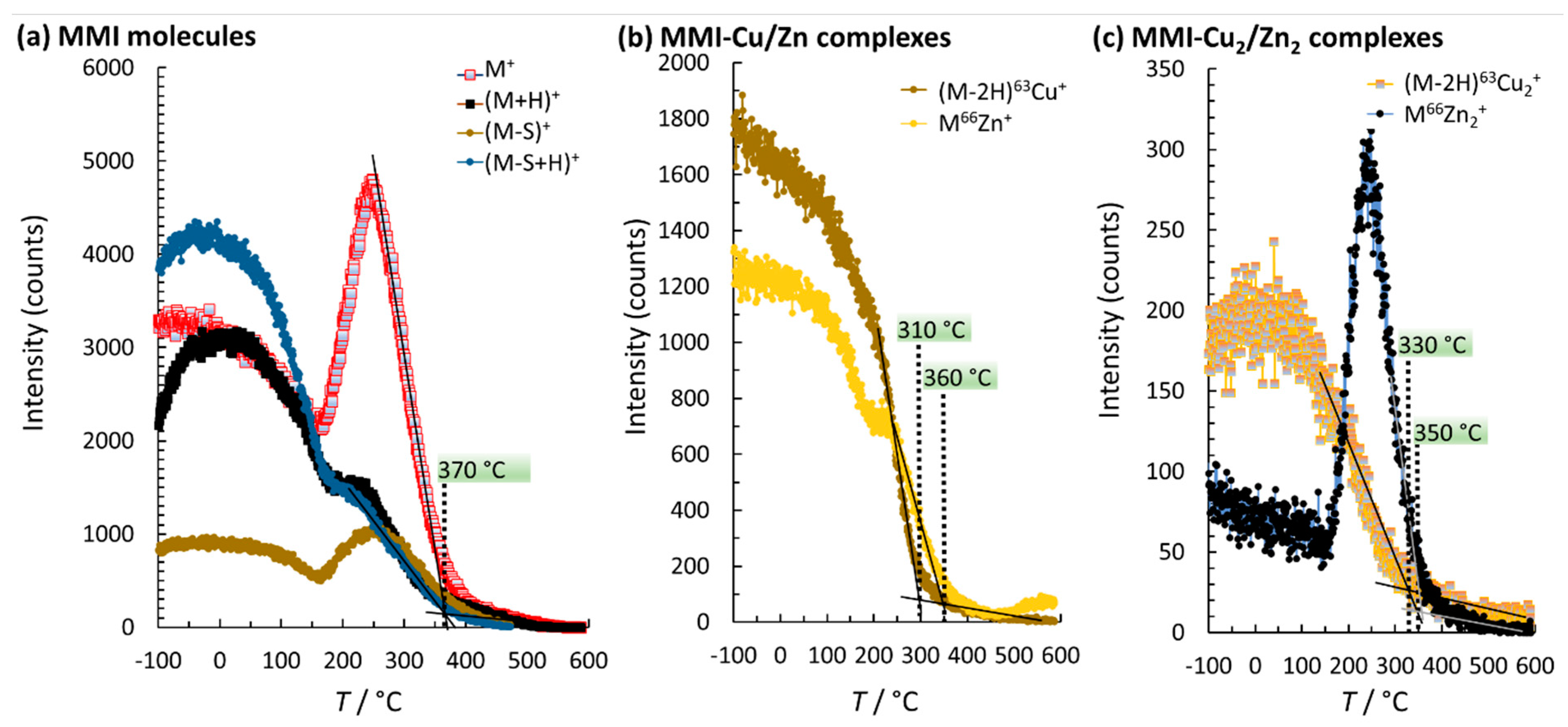 Coatings 11 00295 g011