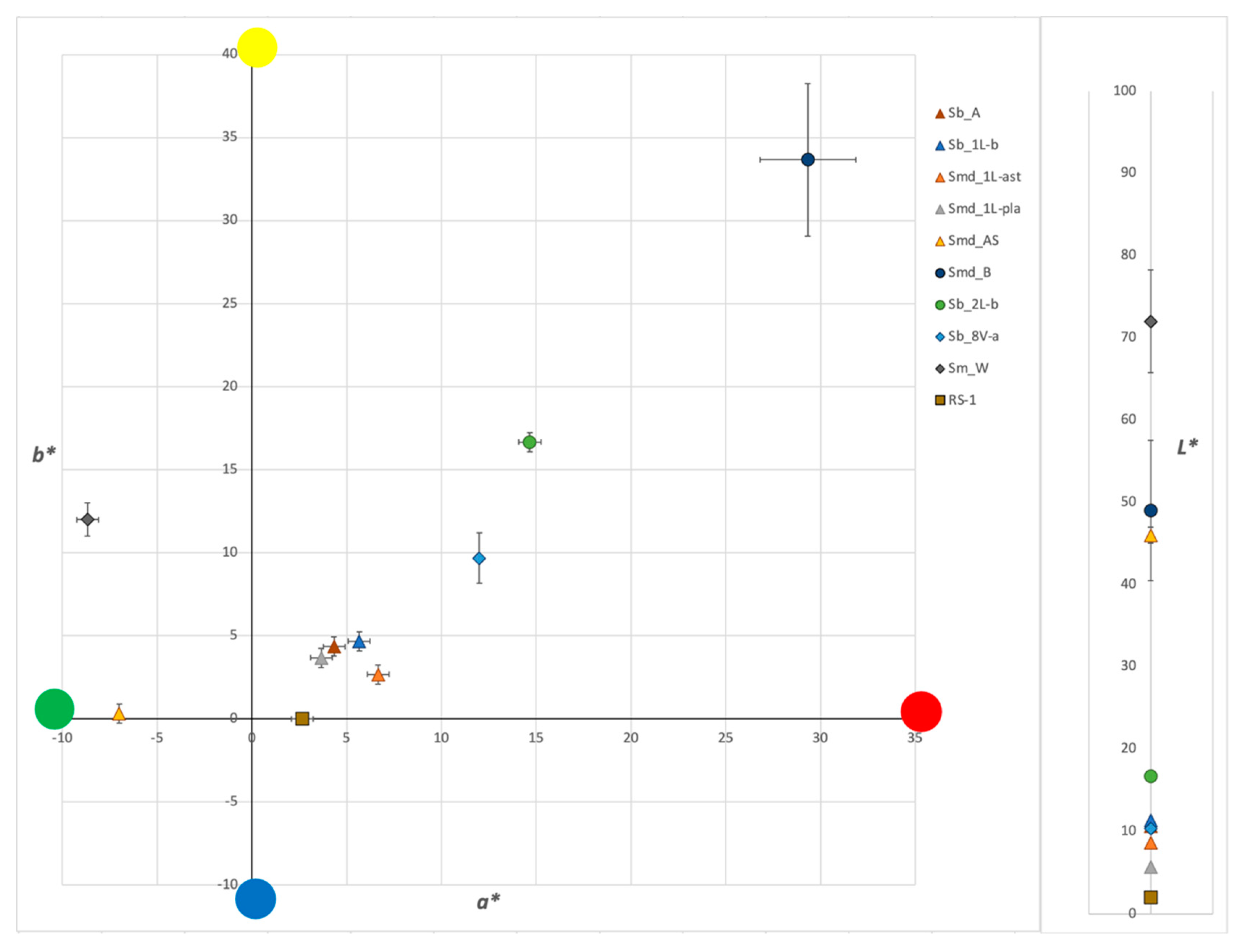 Coatings 11 00298 g007