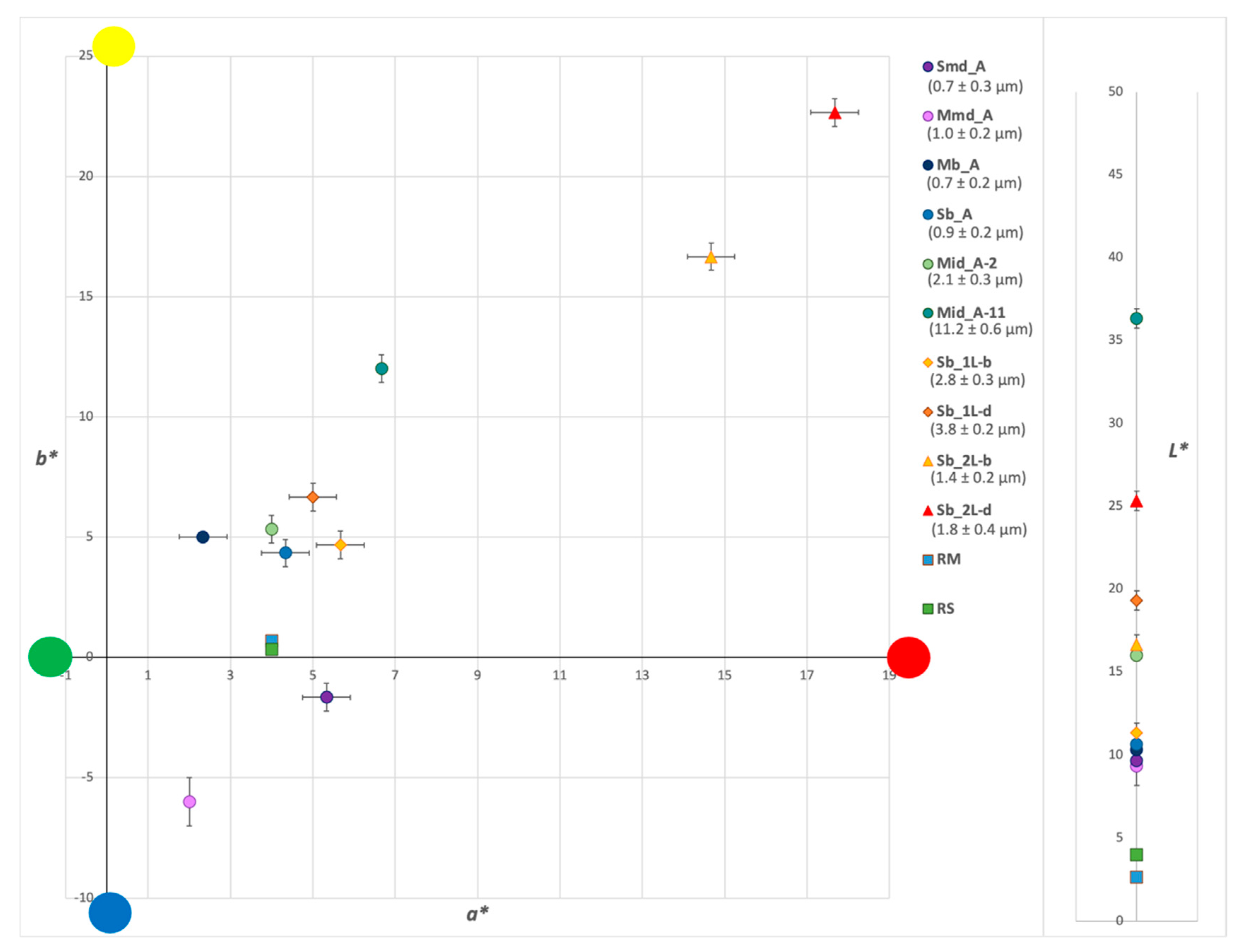 Coatings 11 00298 g010