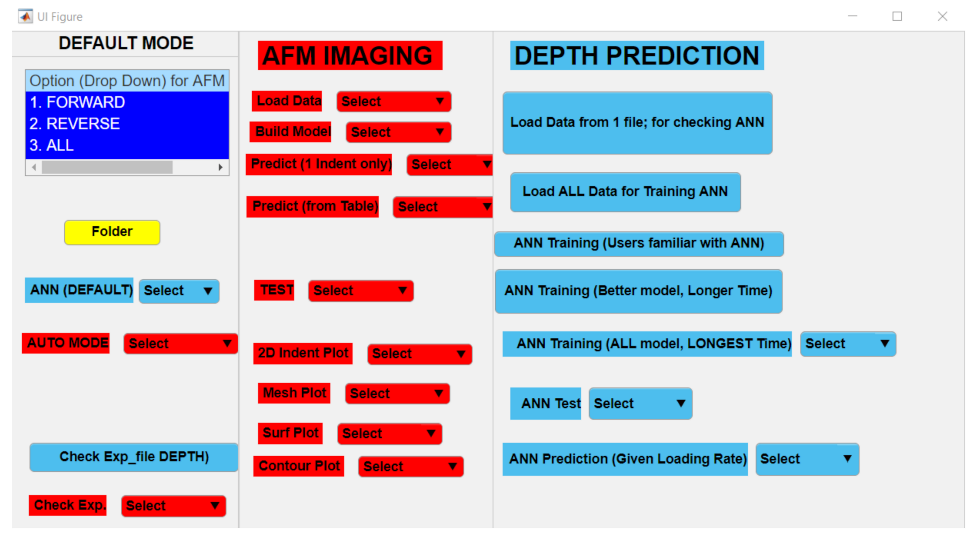 Coatings 11 00299 g002
