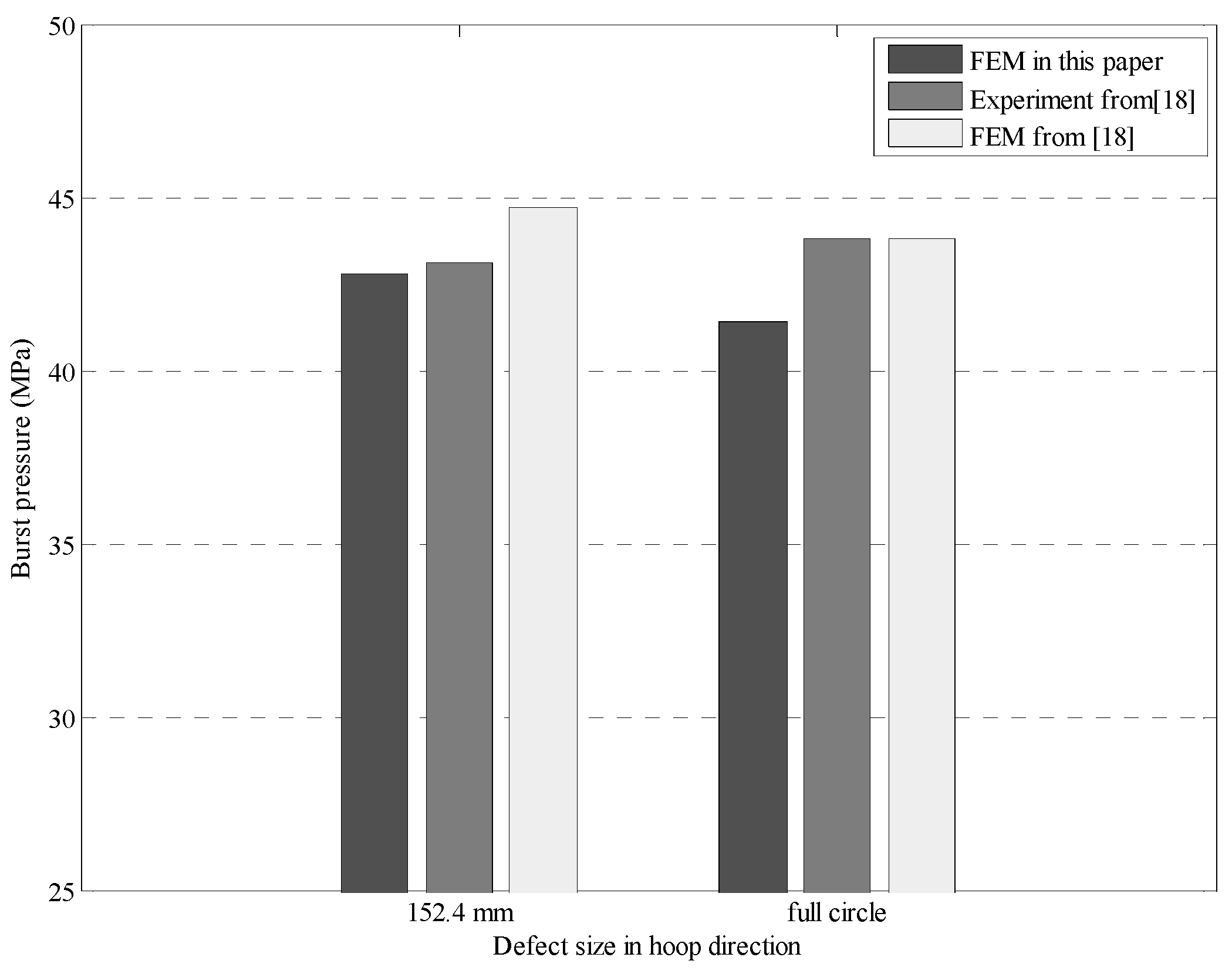 Coatings 11 00301 g003