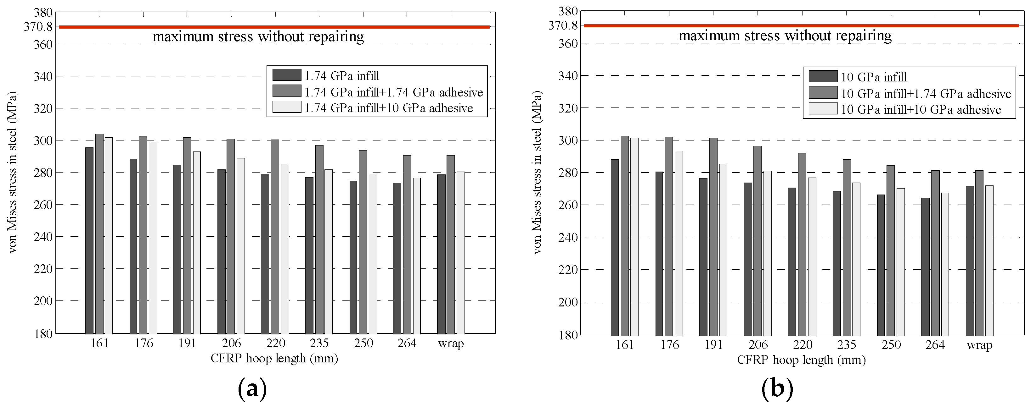 Coatings 11 00301 g007