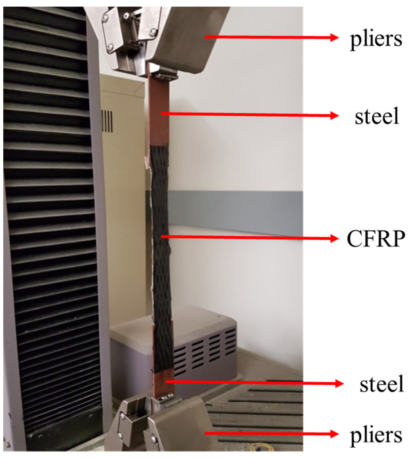 Coatings 11 00301 g009