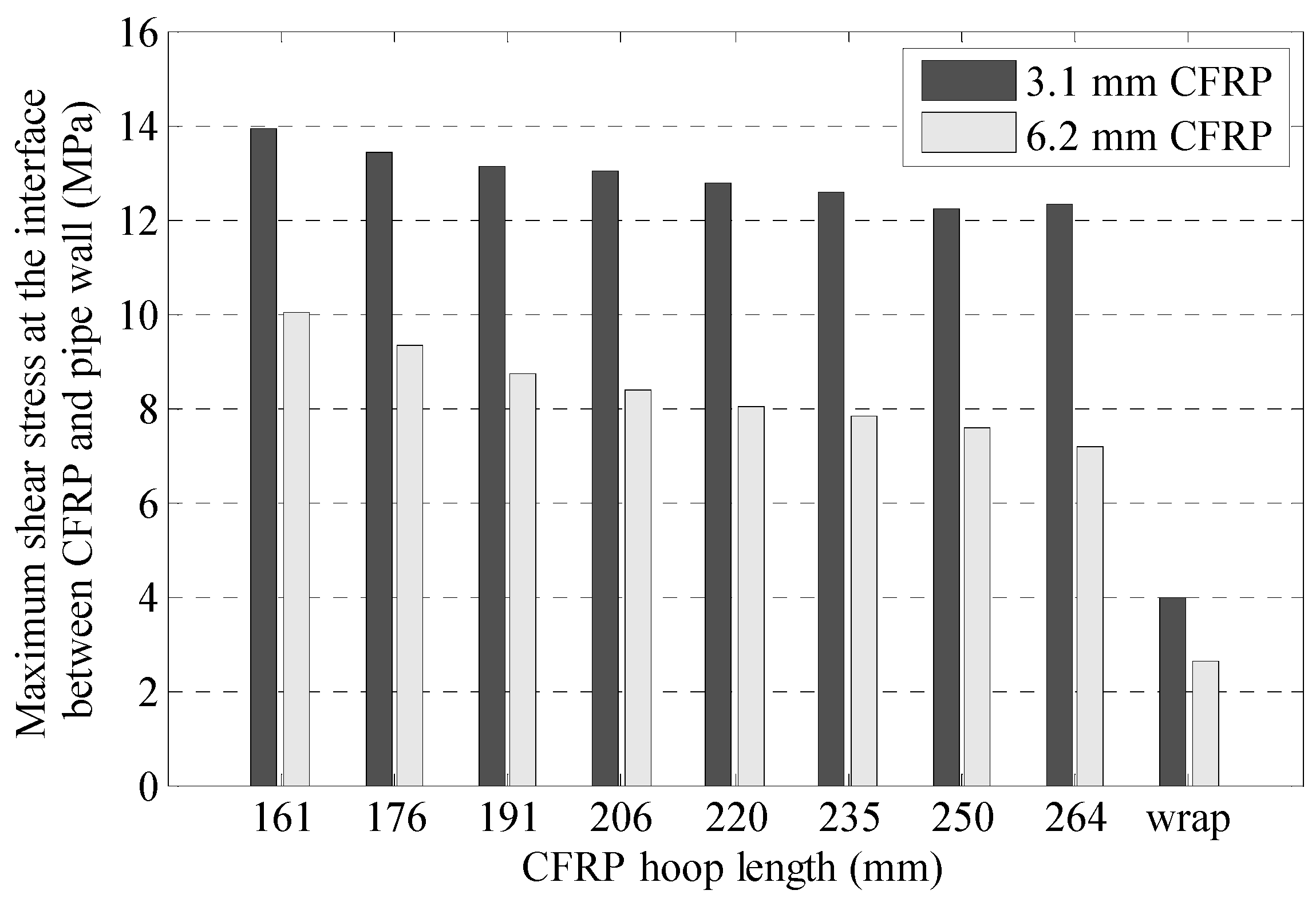 Coatings 11 00301 g011