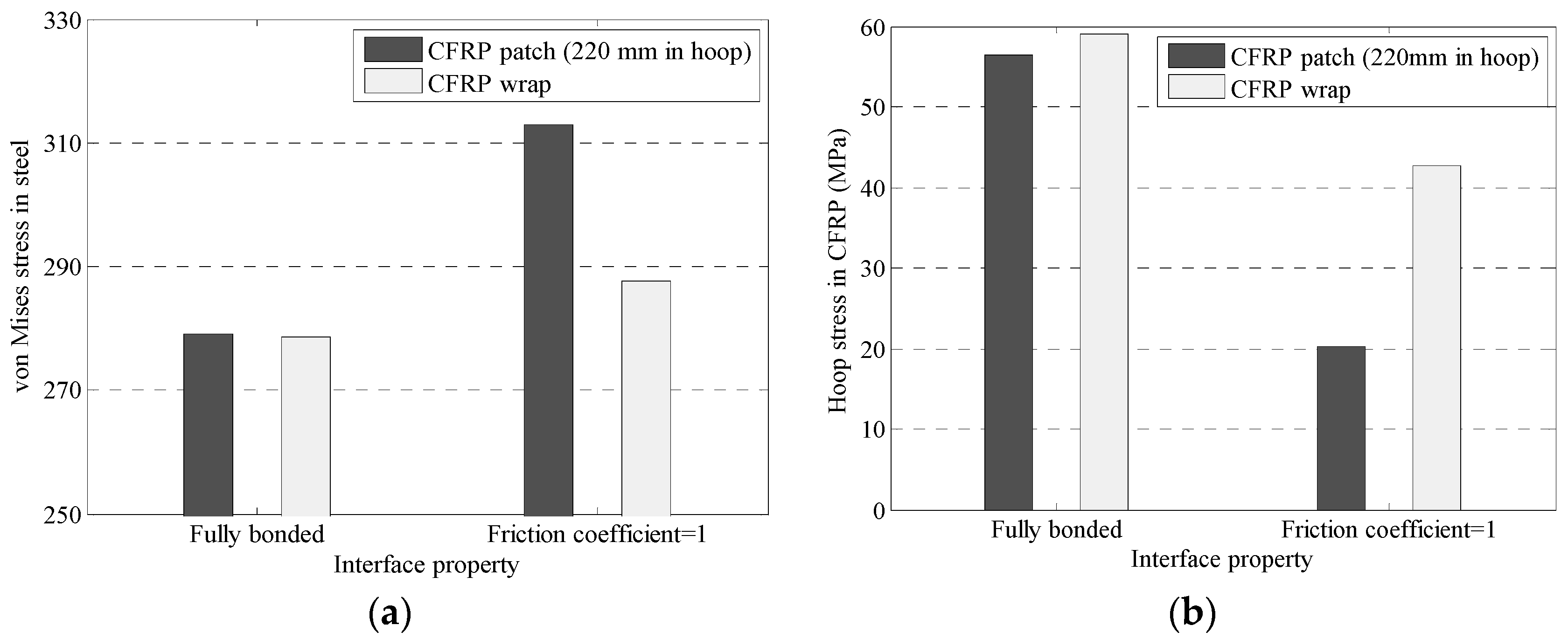 Coatings 11 00301 g012