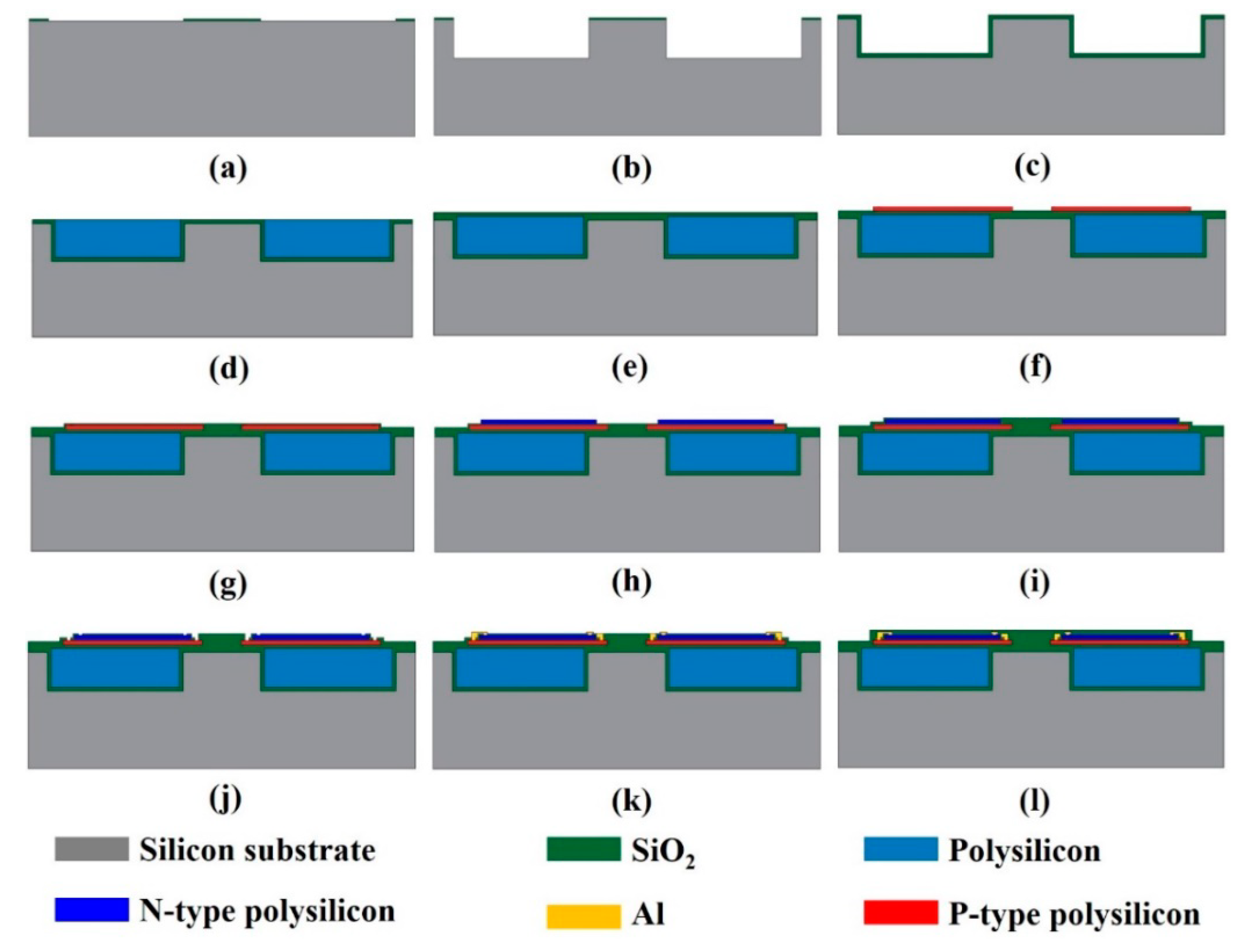 Coatings 11 00302 g007