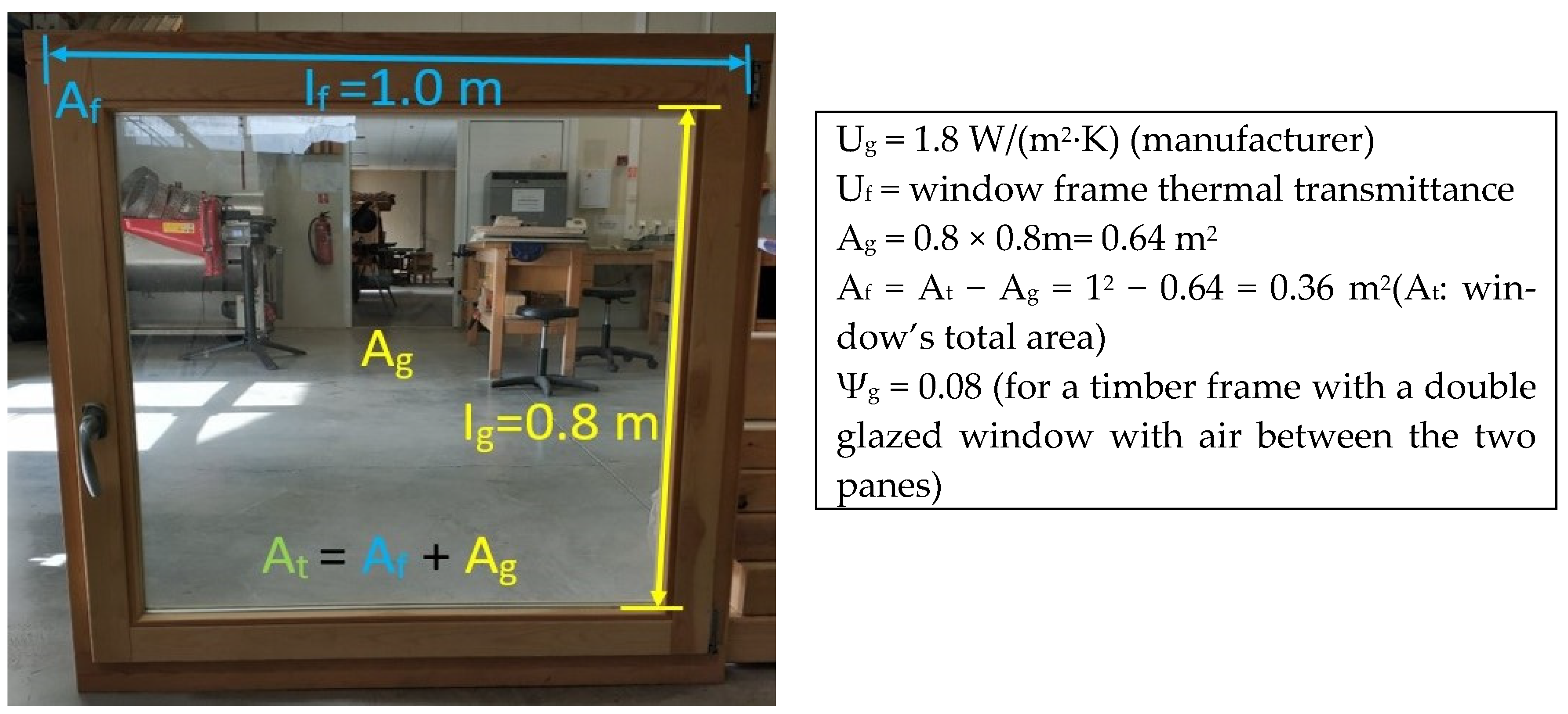 Coatings 11 00304 g002