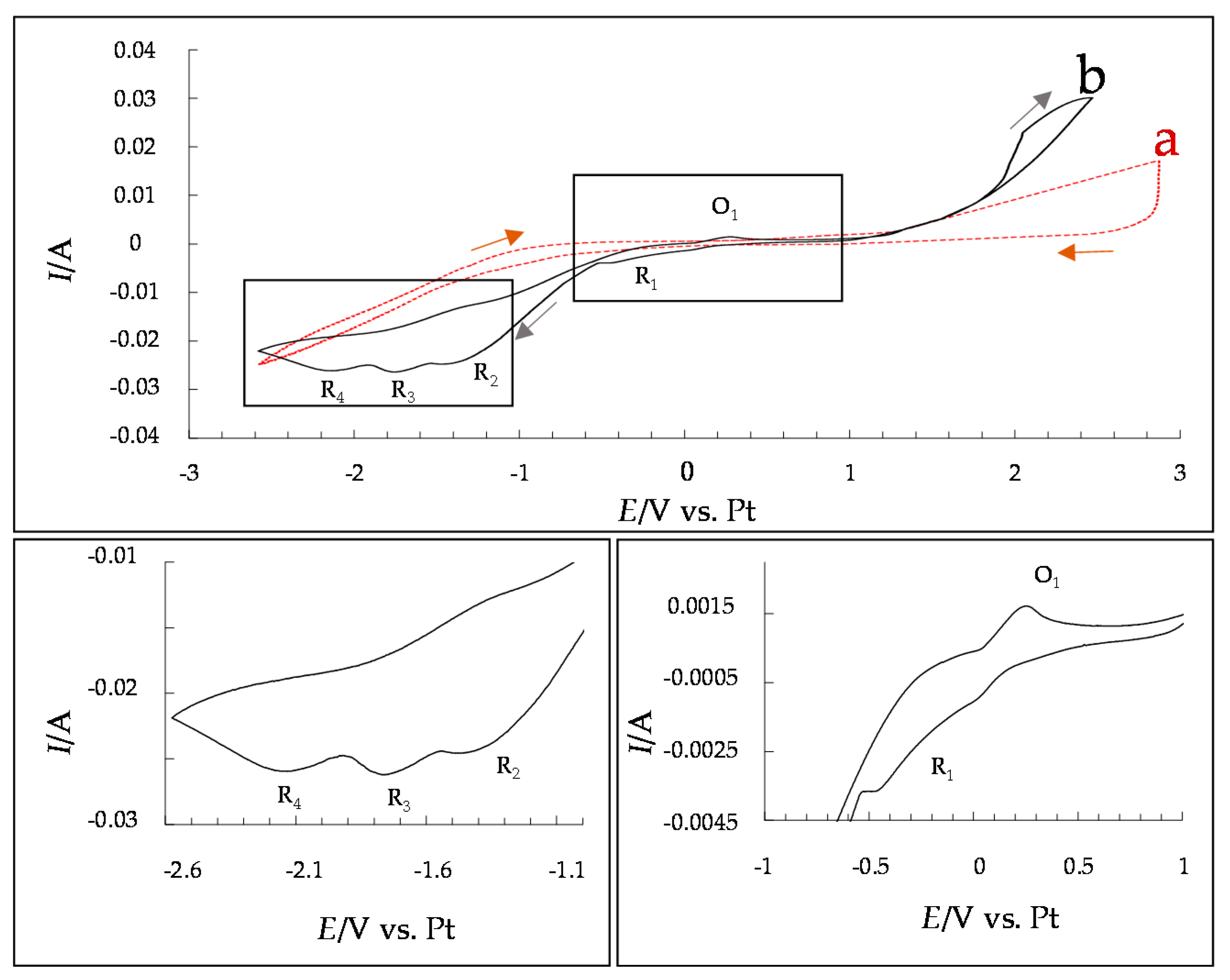 Coatings 11 00310 g004