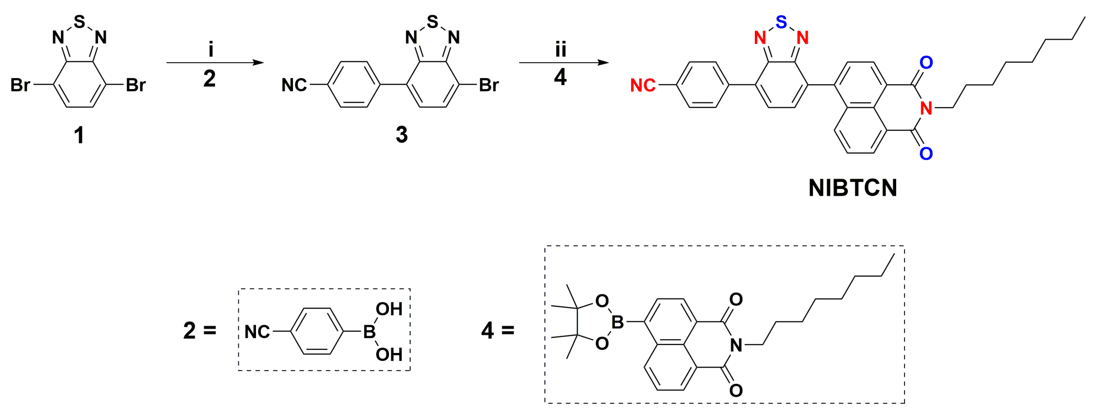 Coatings 11 00318 sch001