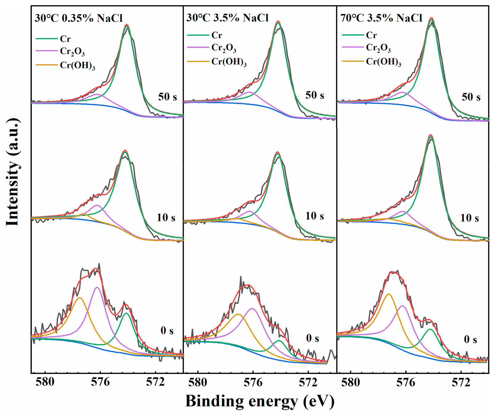 Coatings 11 00331 g009