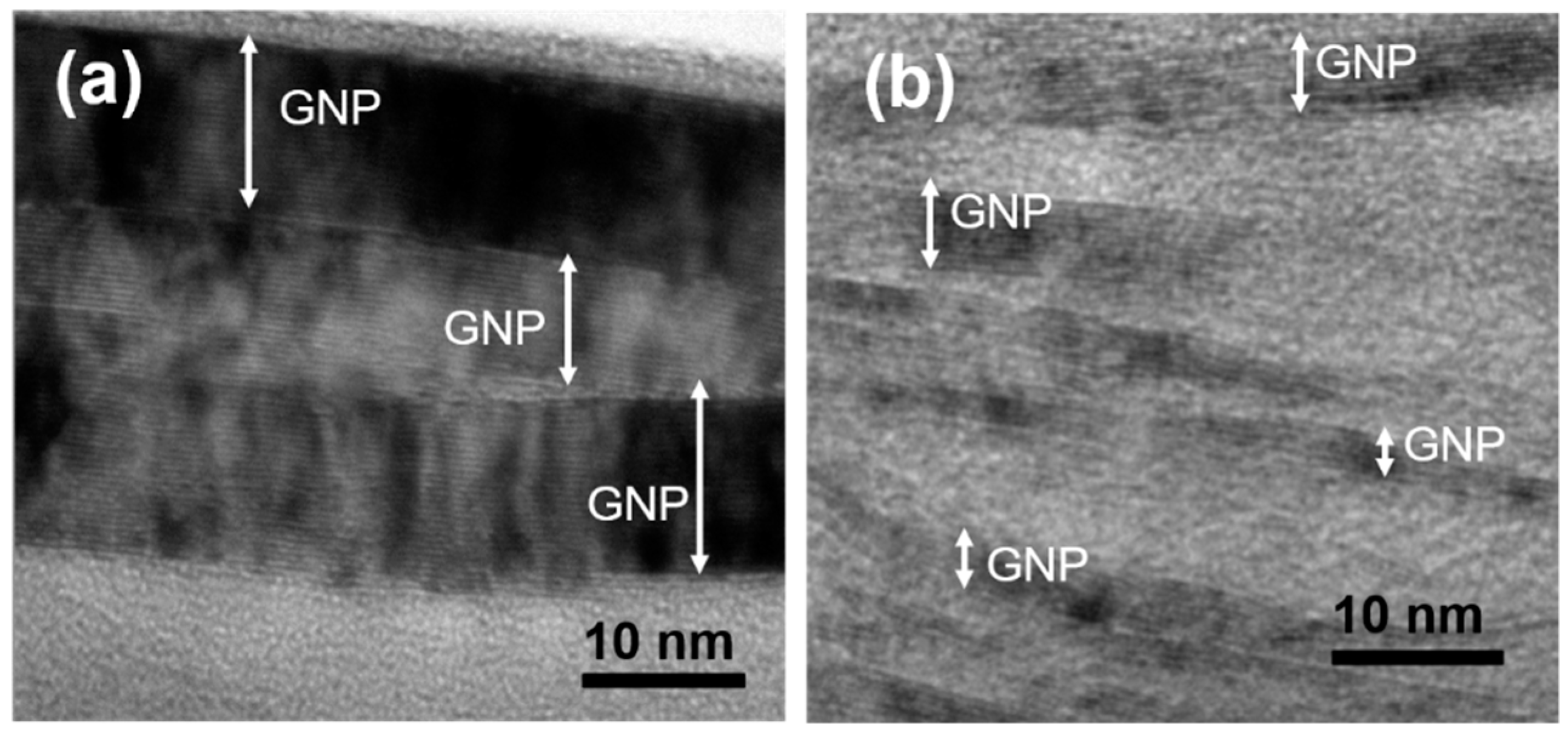 Coatings 11 00332 g003