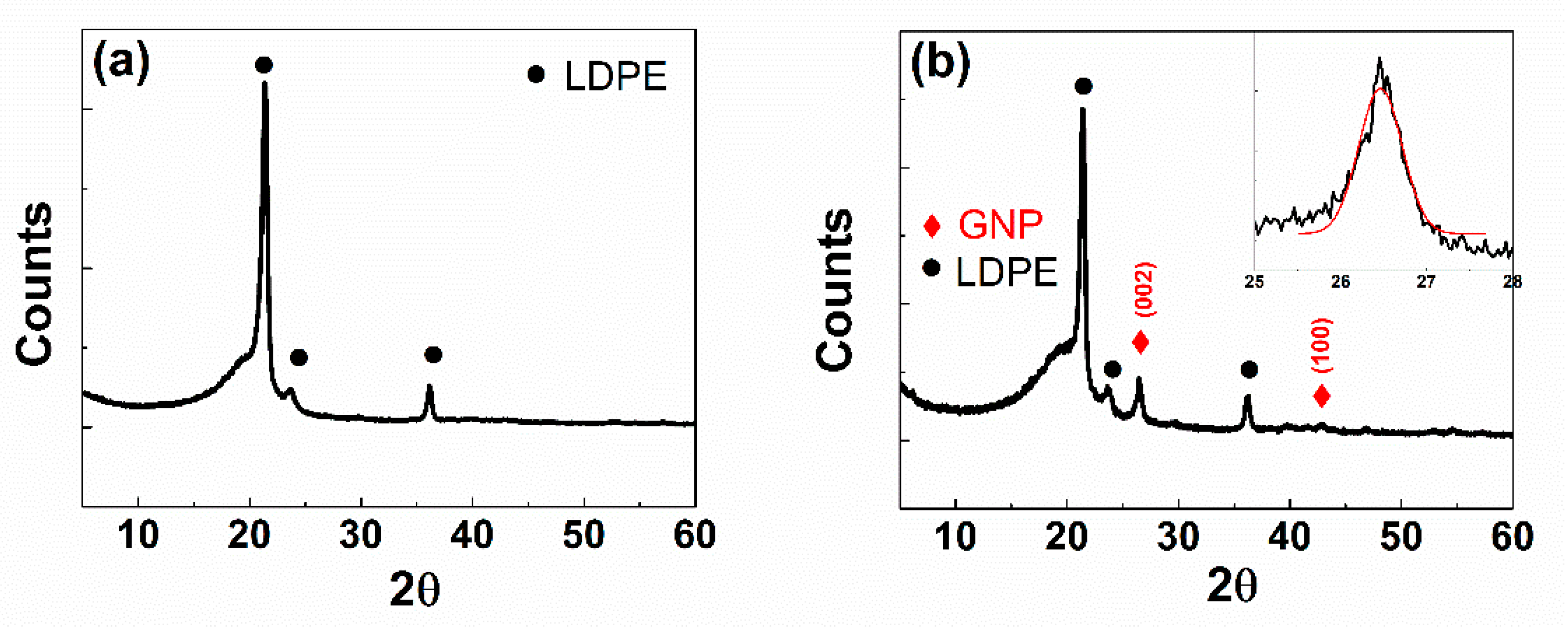 Coatings 11 00332 g004