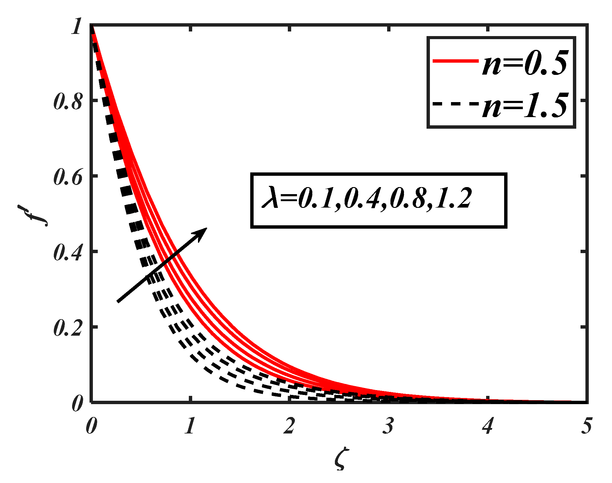 Coatings 11 00335 g002