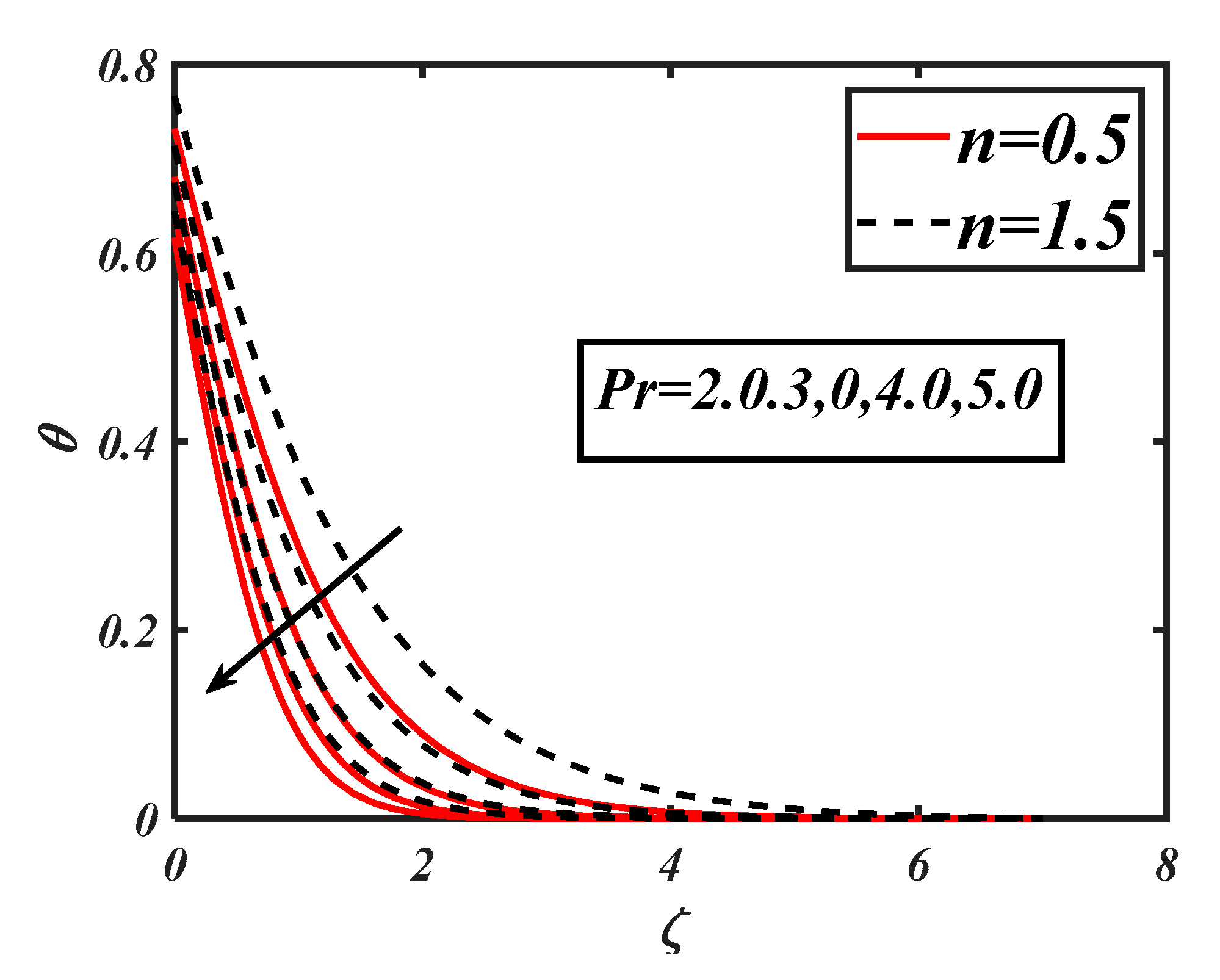 Coatings 11 00335 g008