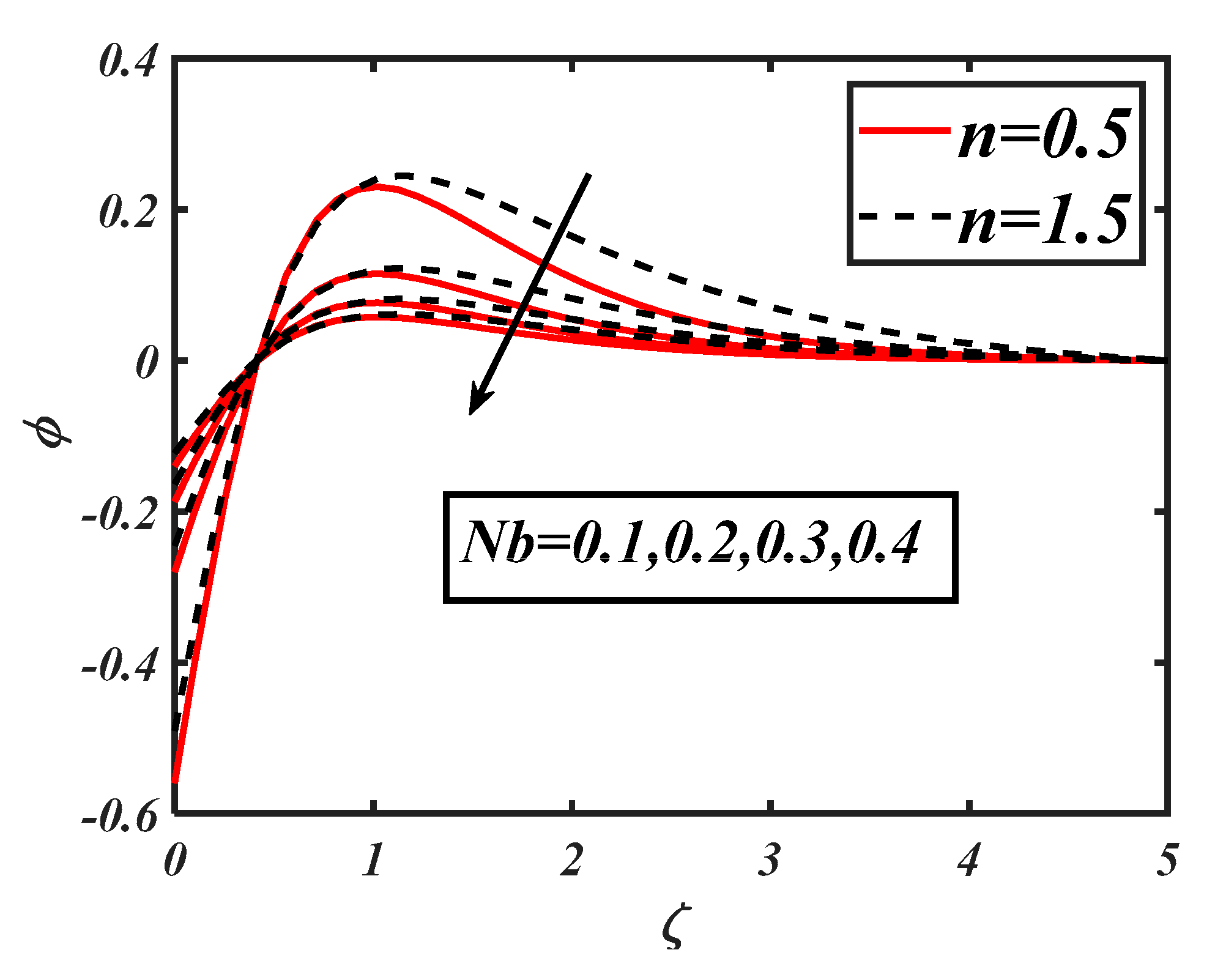 Coatings 11 00335 g010