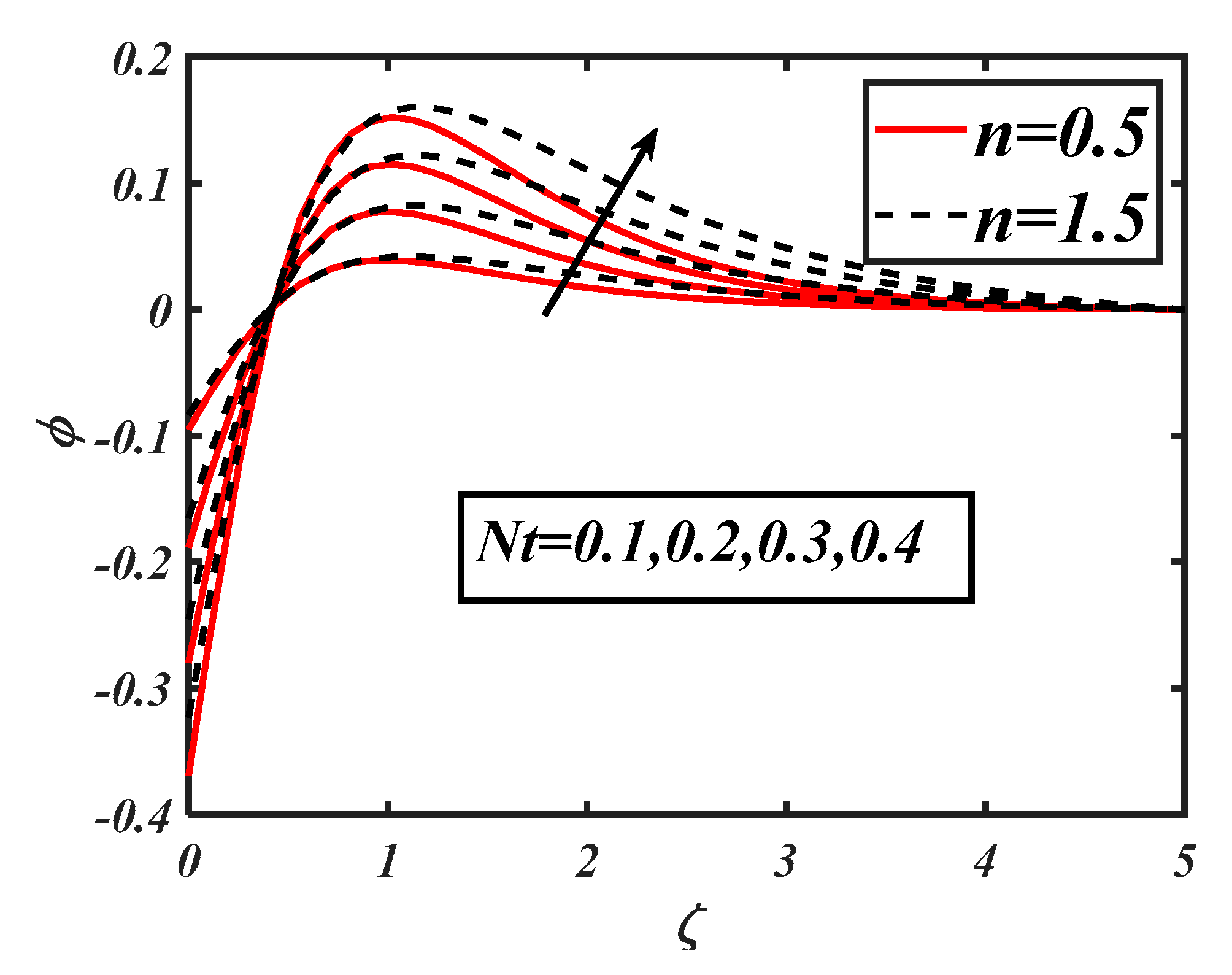 Coatings 11 00335 g011