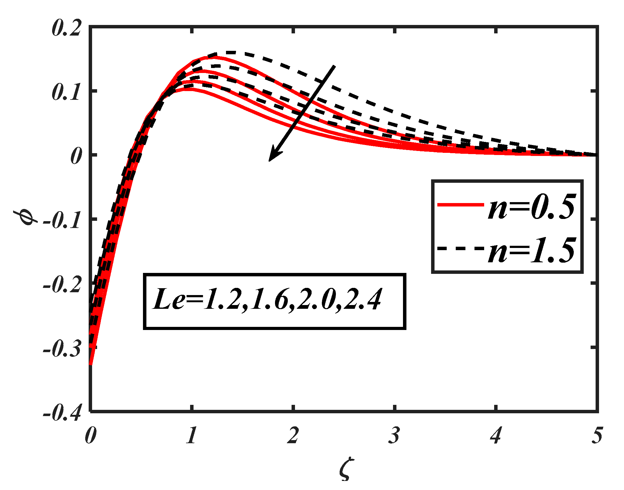 Coatings 11 00335 g012