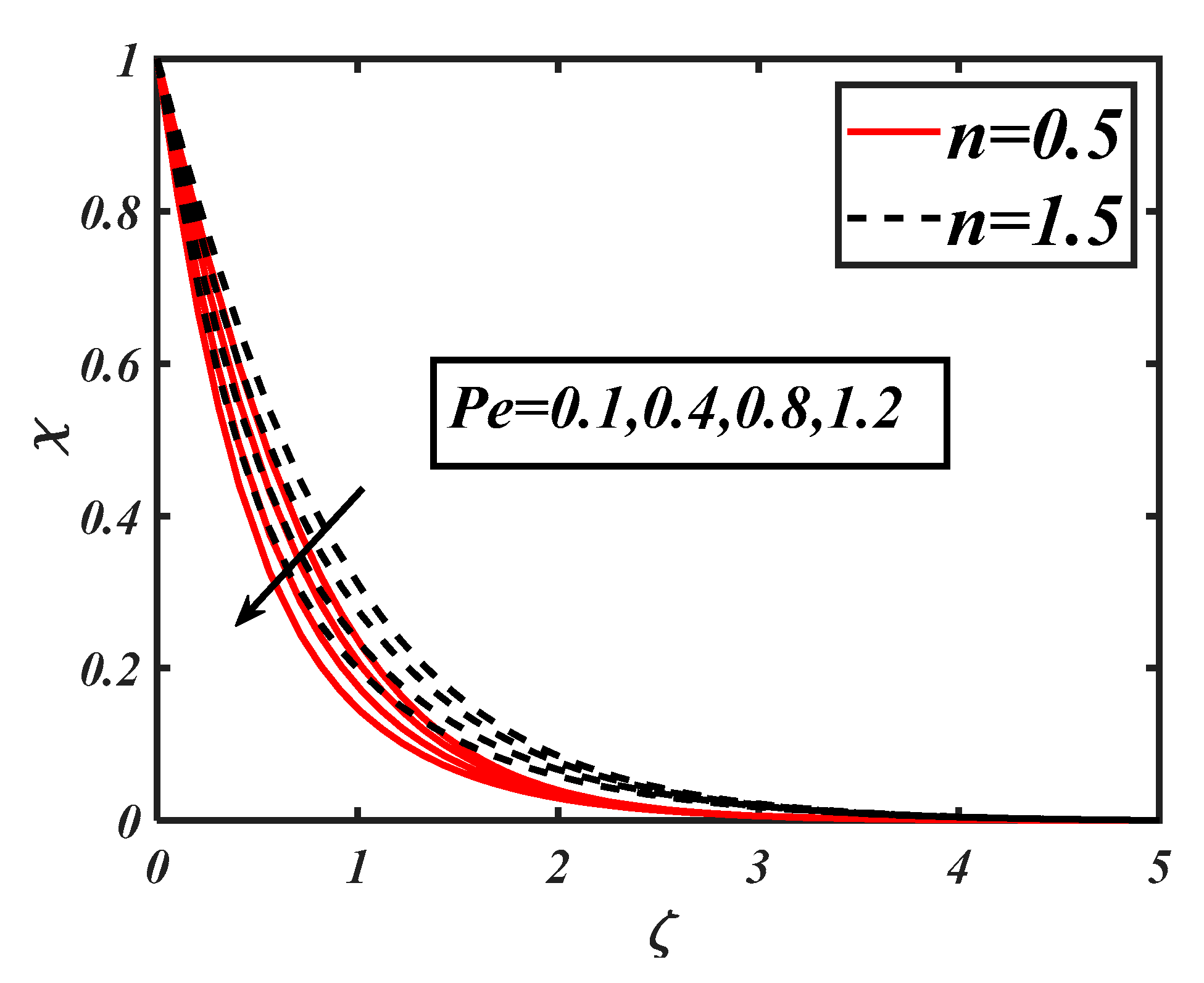 Coatings 11 00335 g013