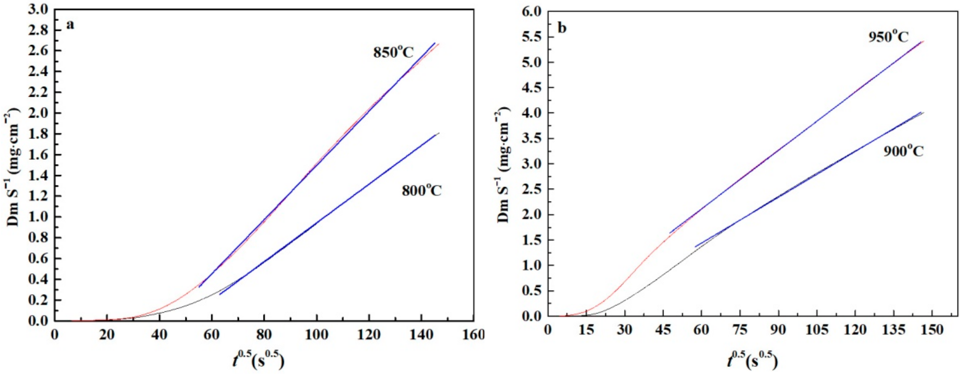 Coatings 11 00337 g009