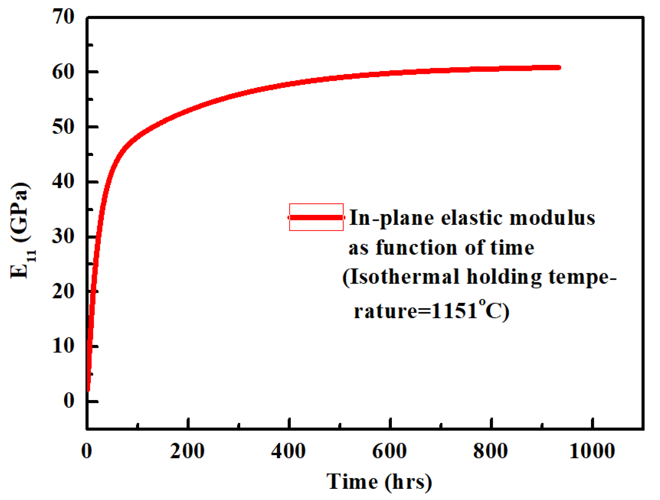 Coatings 11 00341 g001 Coatings 11 00341 g001