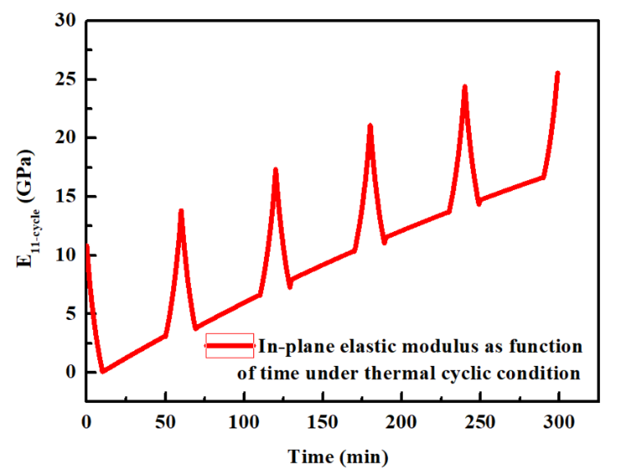 Coatings 11 00341 g006 Coatings 11 00341 g006