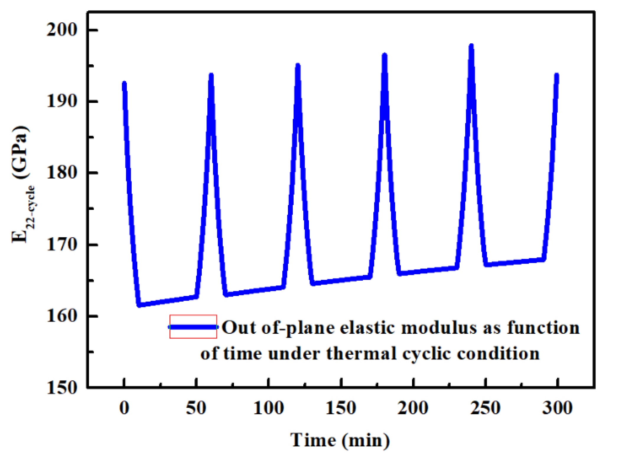 Coatings 11 00341 g007 Coatings 11 00341 g007