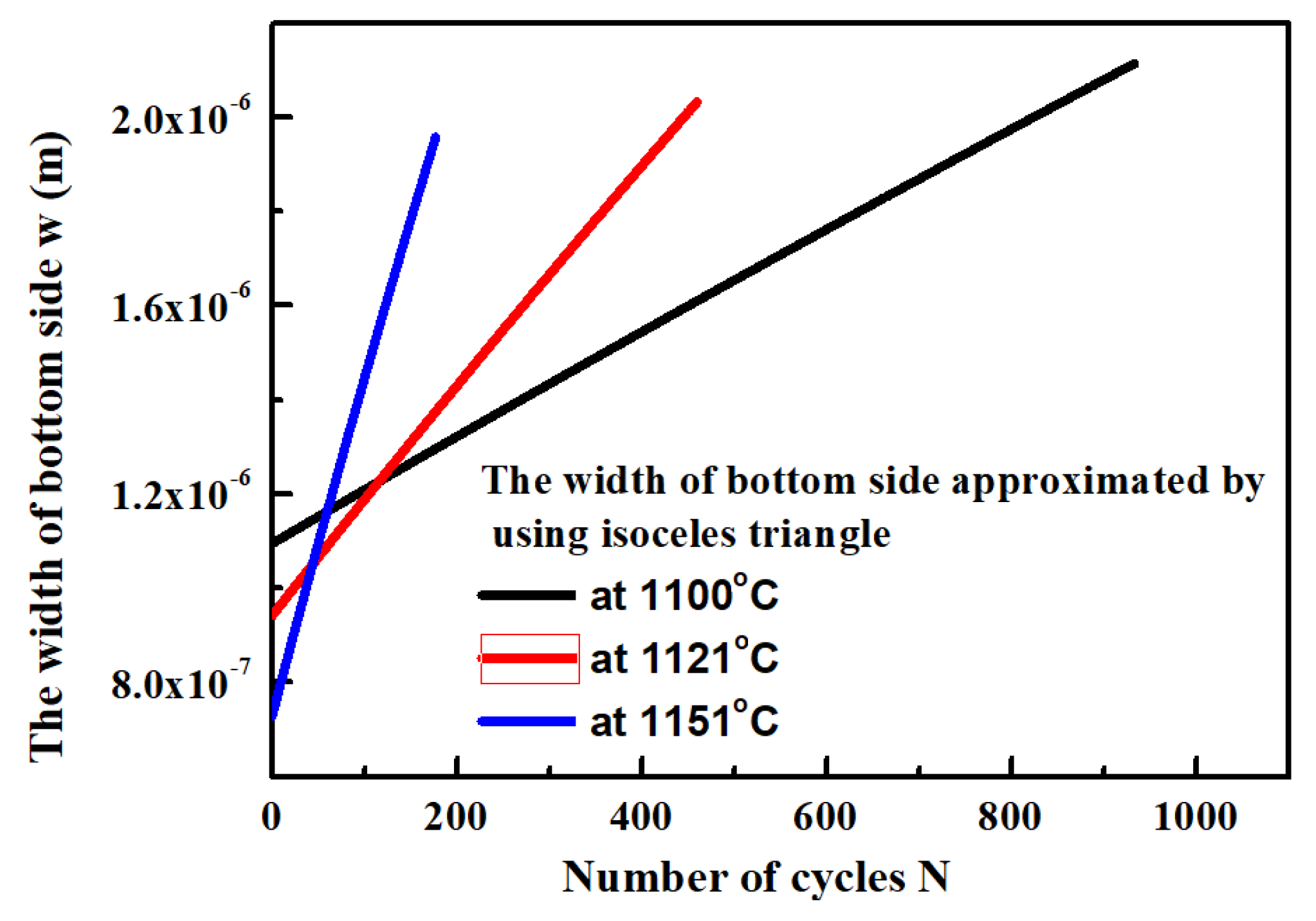 Coatings 11 00341 g014 Coatings 11 00341 g014