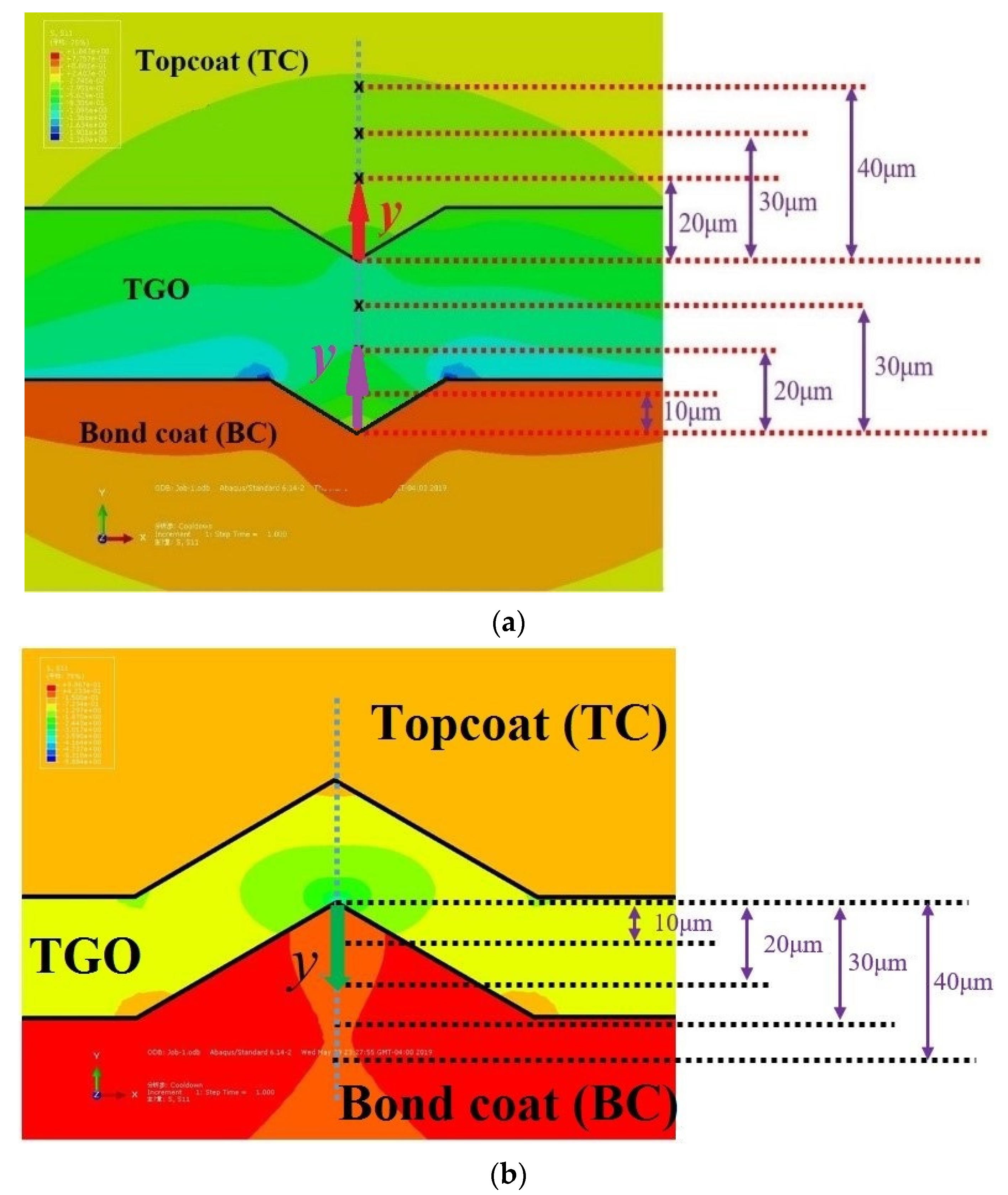 Coatings 11 00341 g016 Coatings 11 00341 g016
