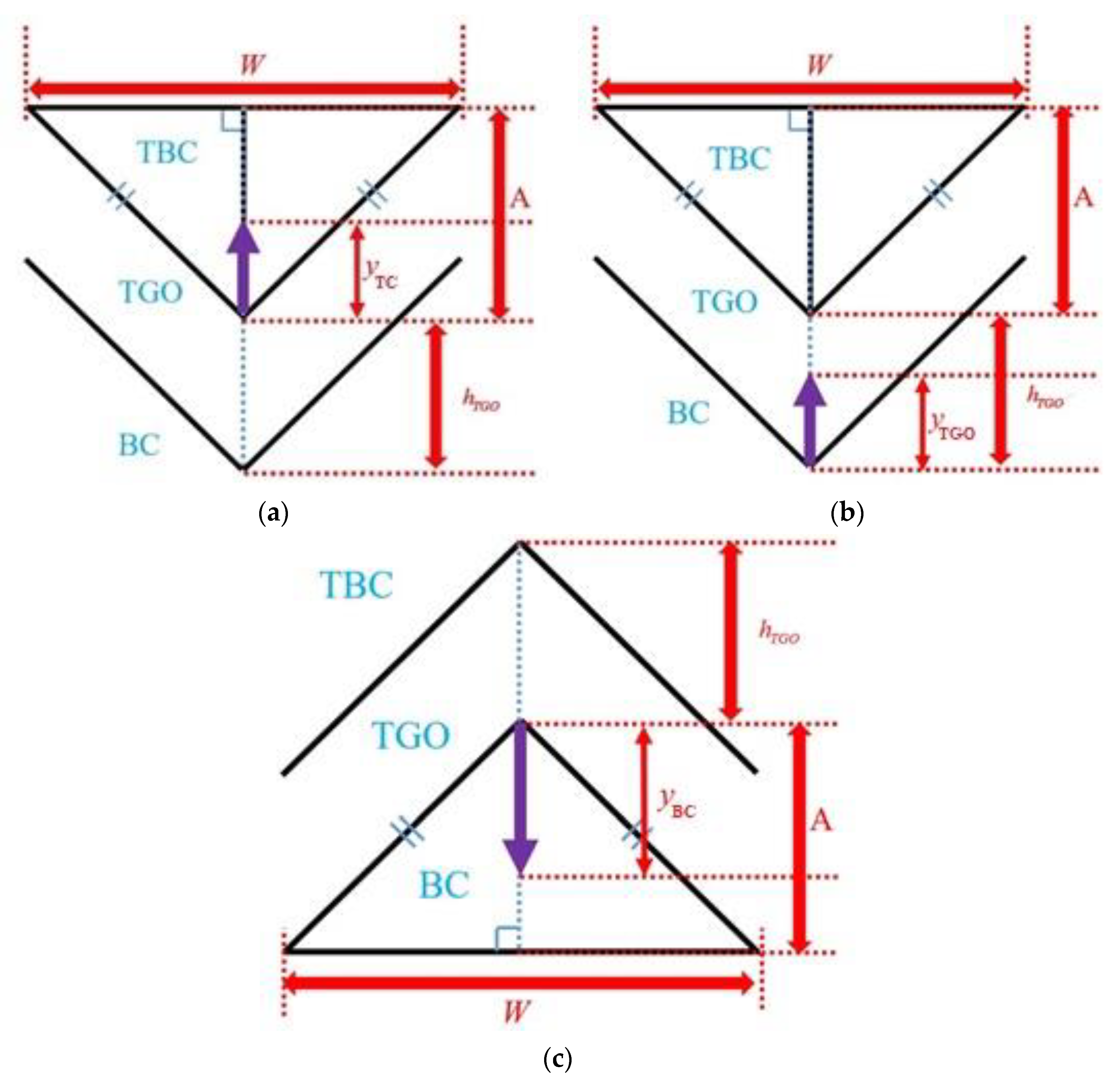 Coatings 11 00341 g019 Coatings 11 00341 g019