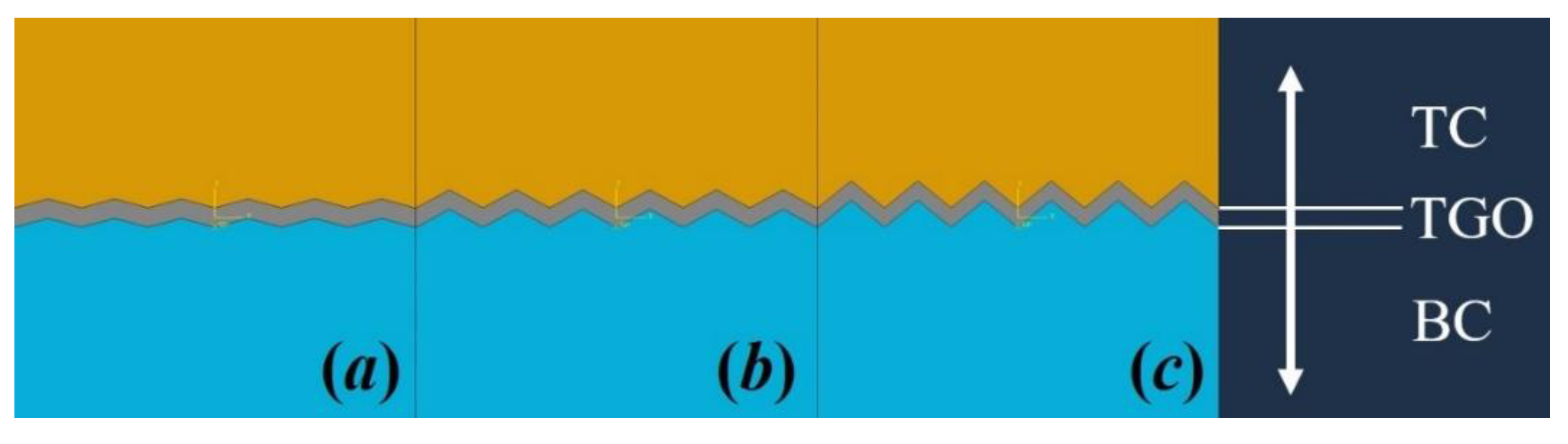 Coatings 11 00341 g020 Coatings 11 00341 g020