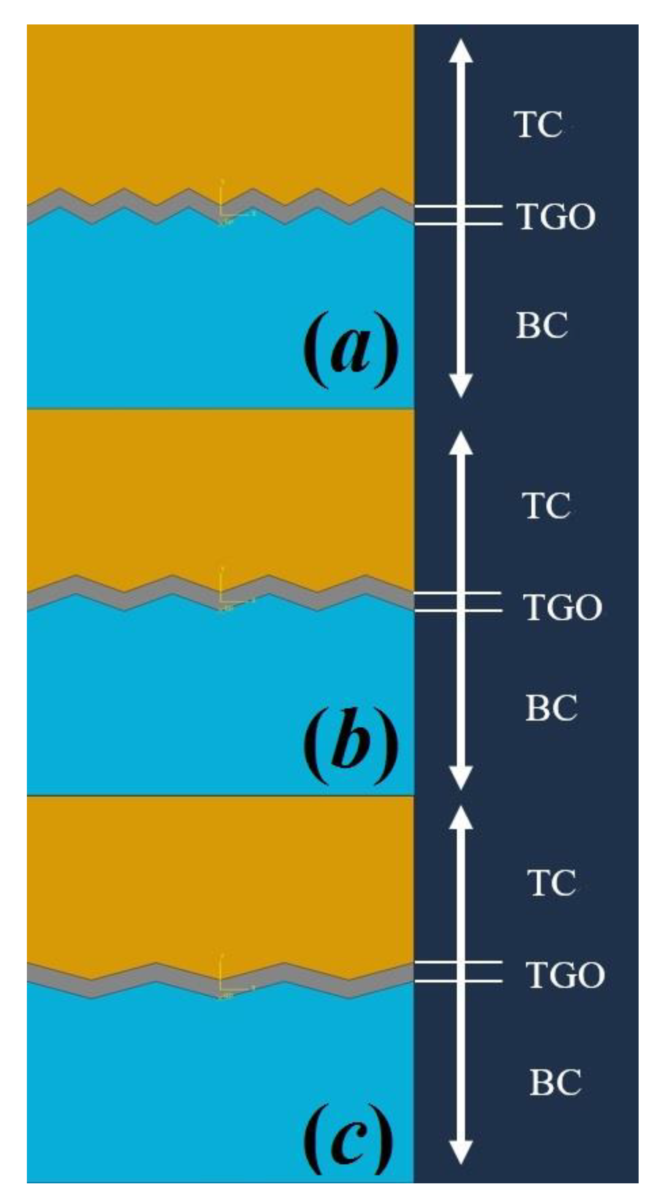 Coatings 11 00341 g023 Coatings 11 00341 g023