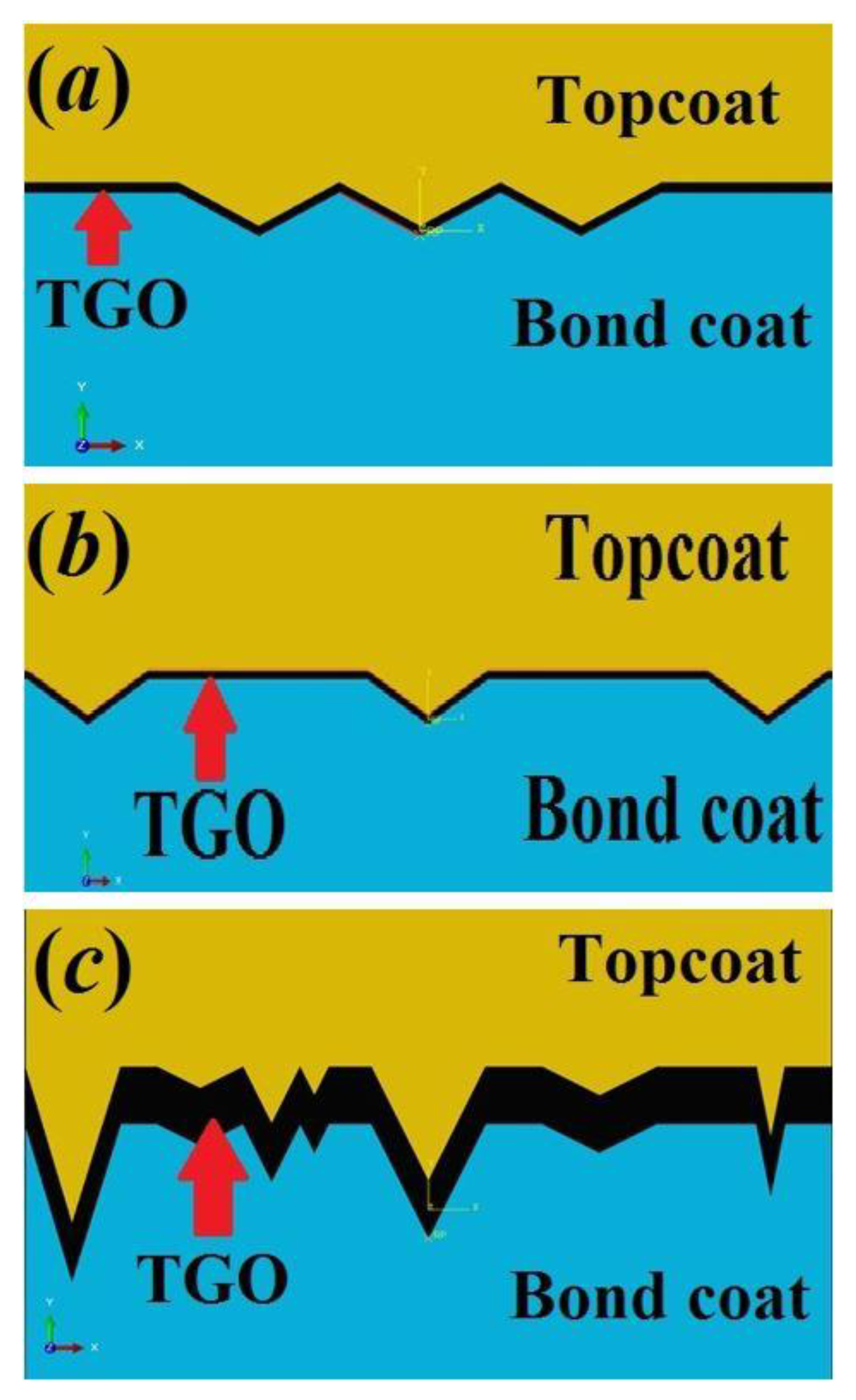 Coatings 11 00341 g030 Coatings 11 00341 g030