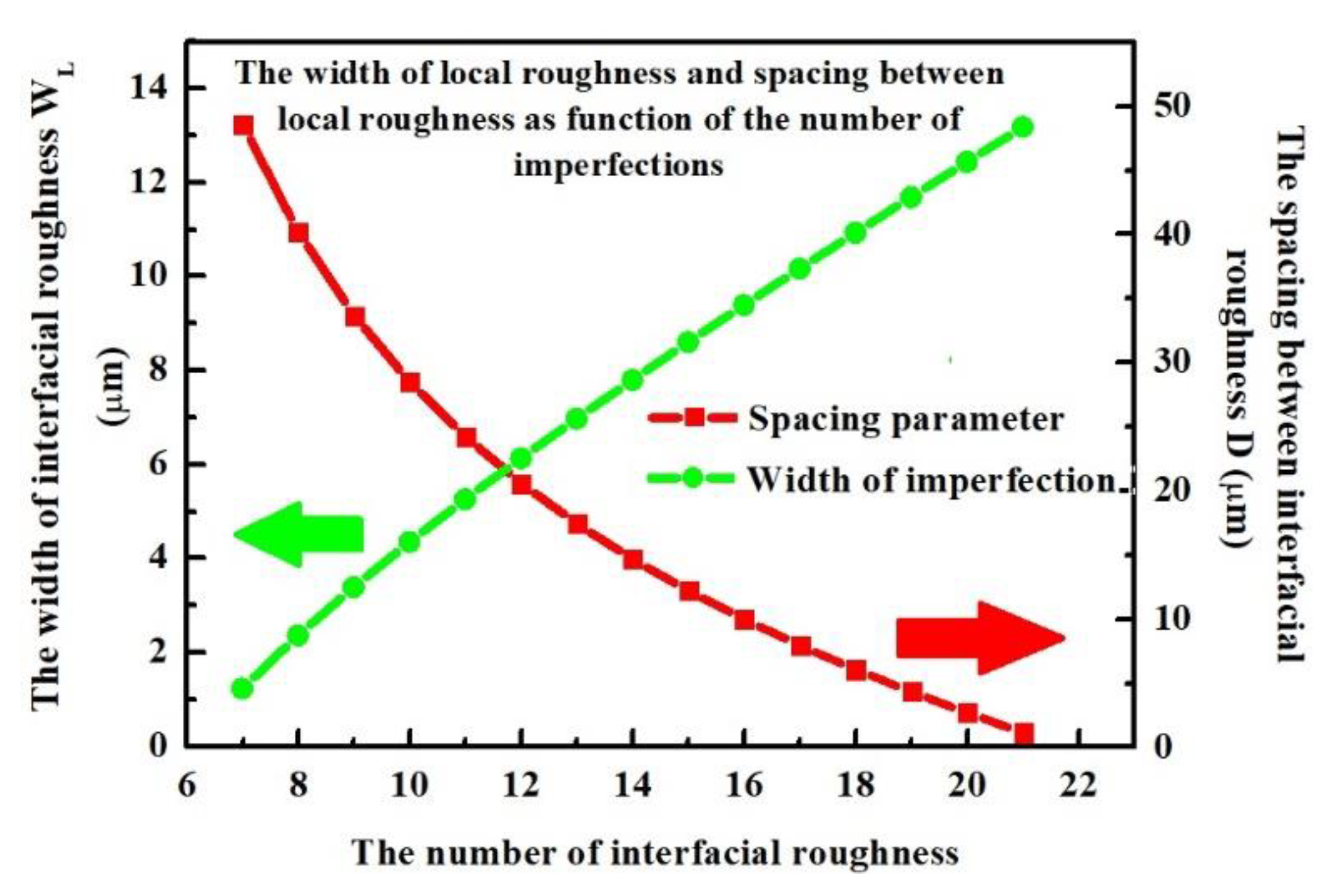 Coatings 11 00341 g032 Coatings 11 00341 g032