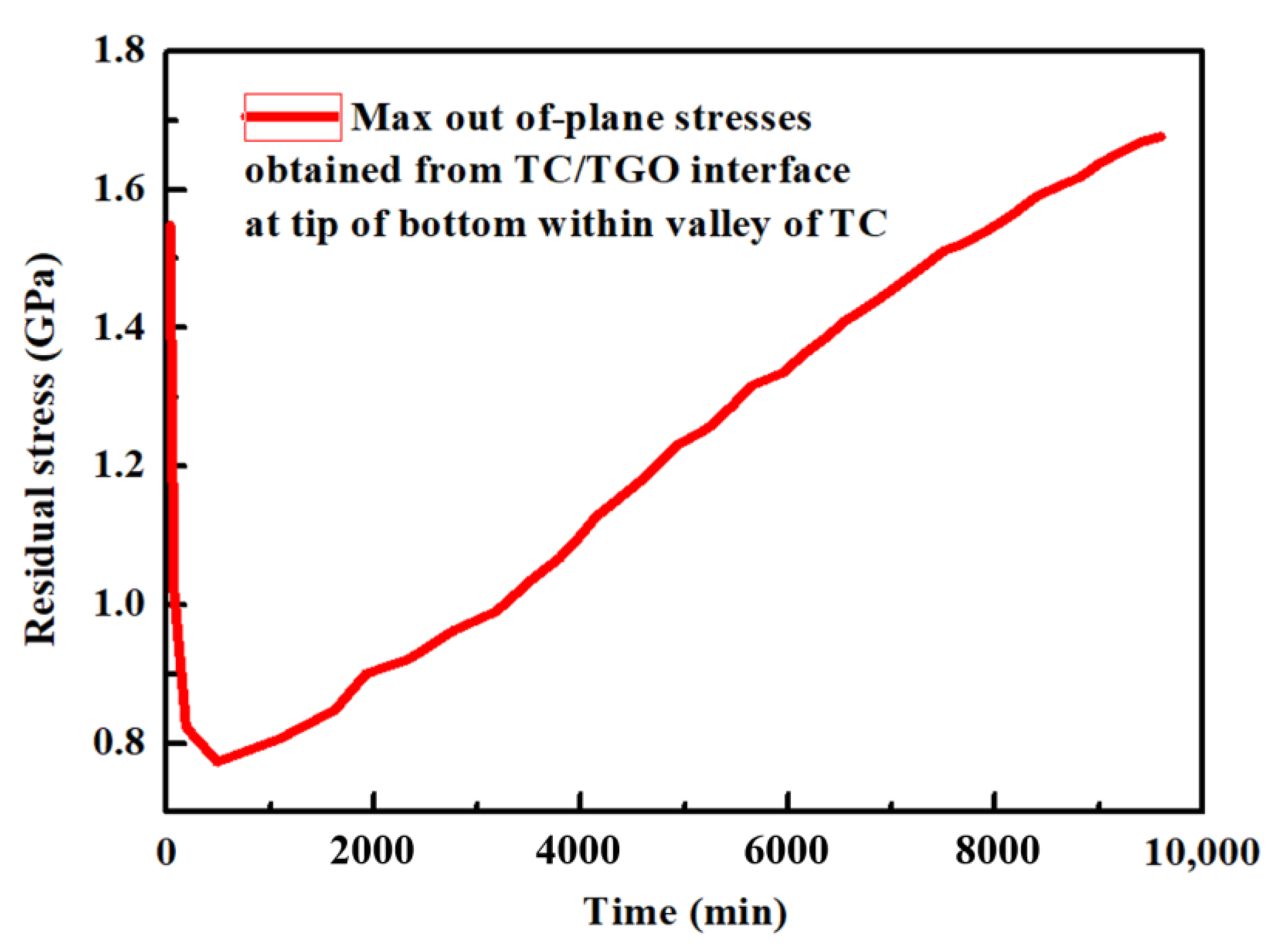 Coatings 11 00341 g039 Coatings 11 00341 g039