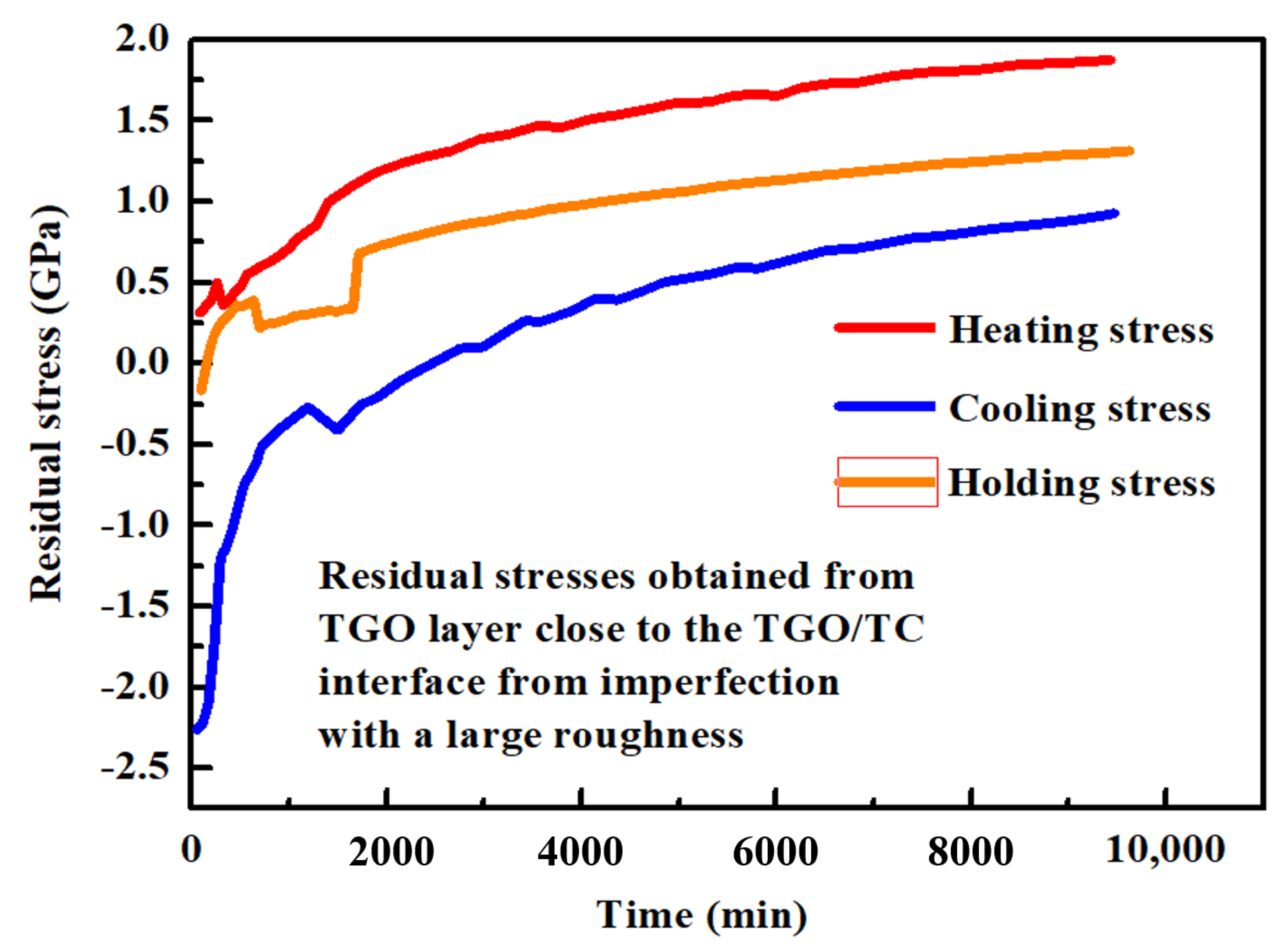 Coatings 11 00341 g041 Coatings 11 00341 g041