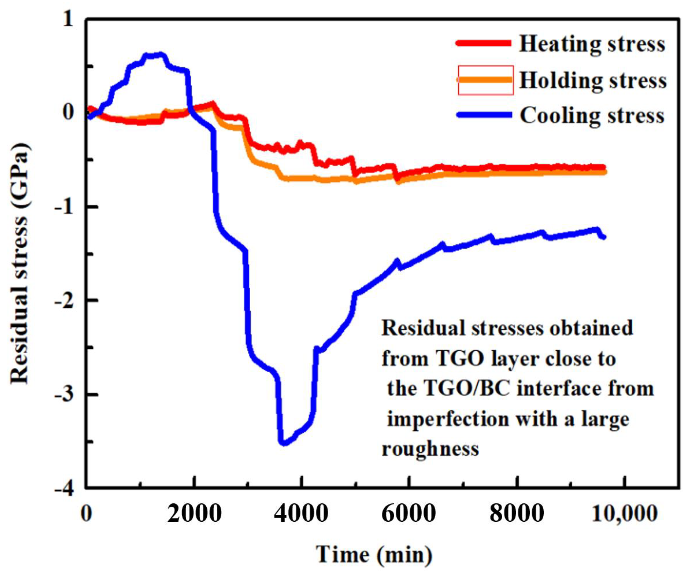Coatings 11 00341 g042 Coatings 11 00341 g042