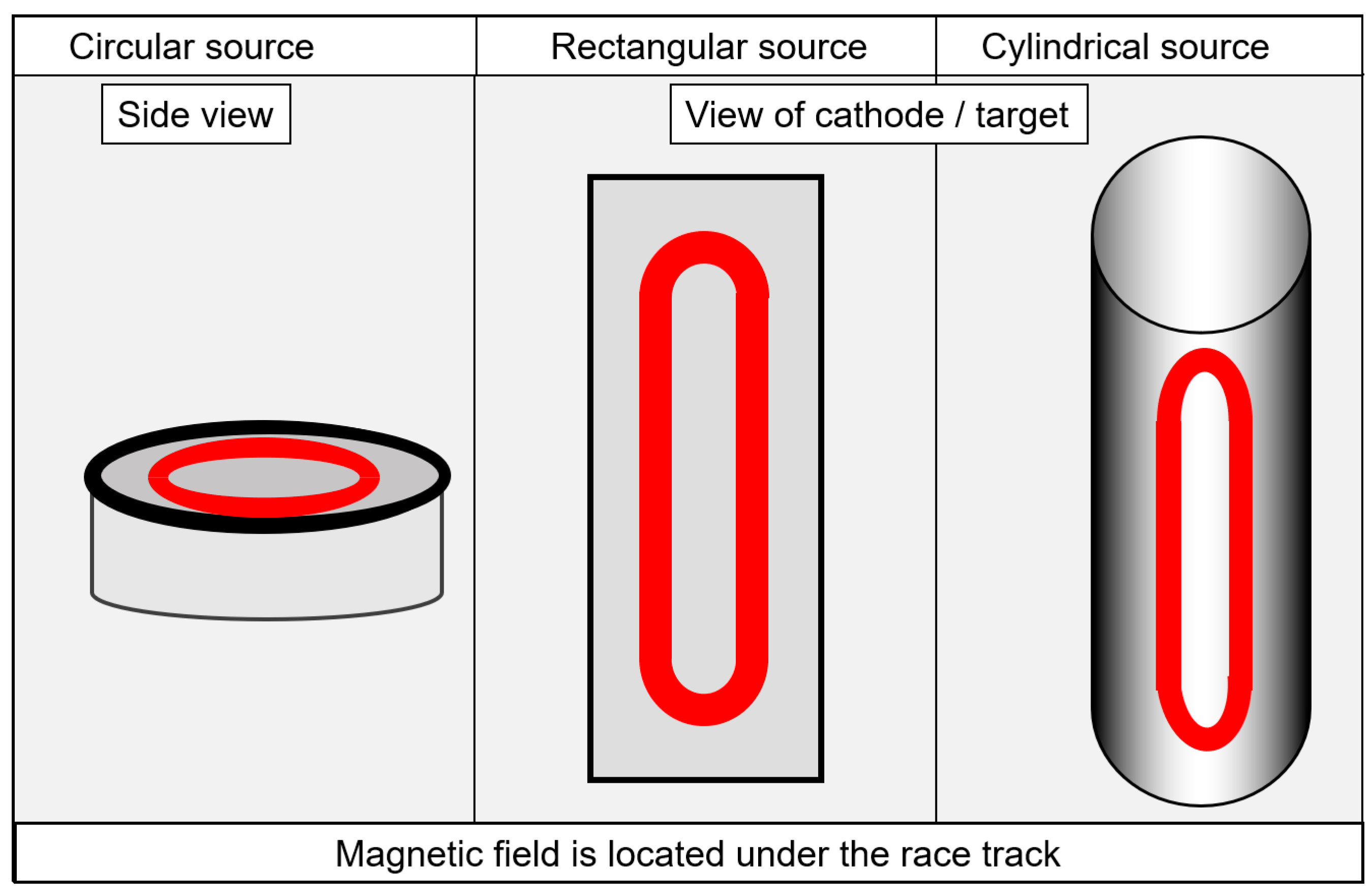 Coatings 11 00344 g001