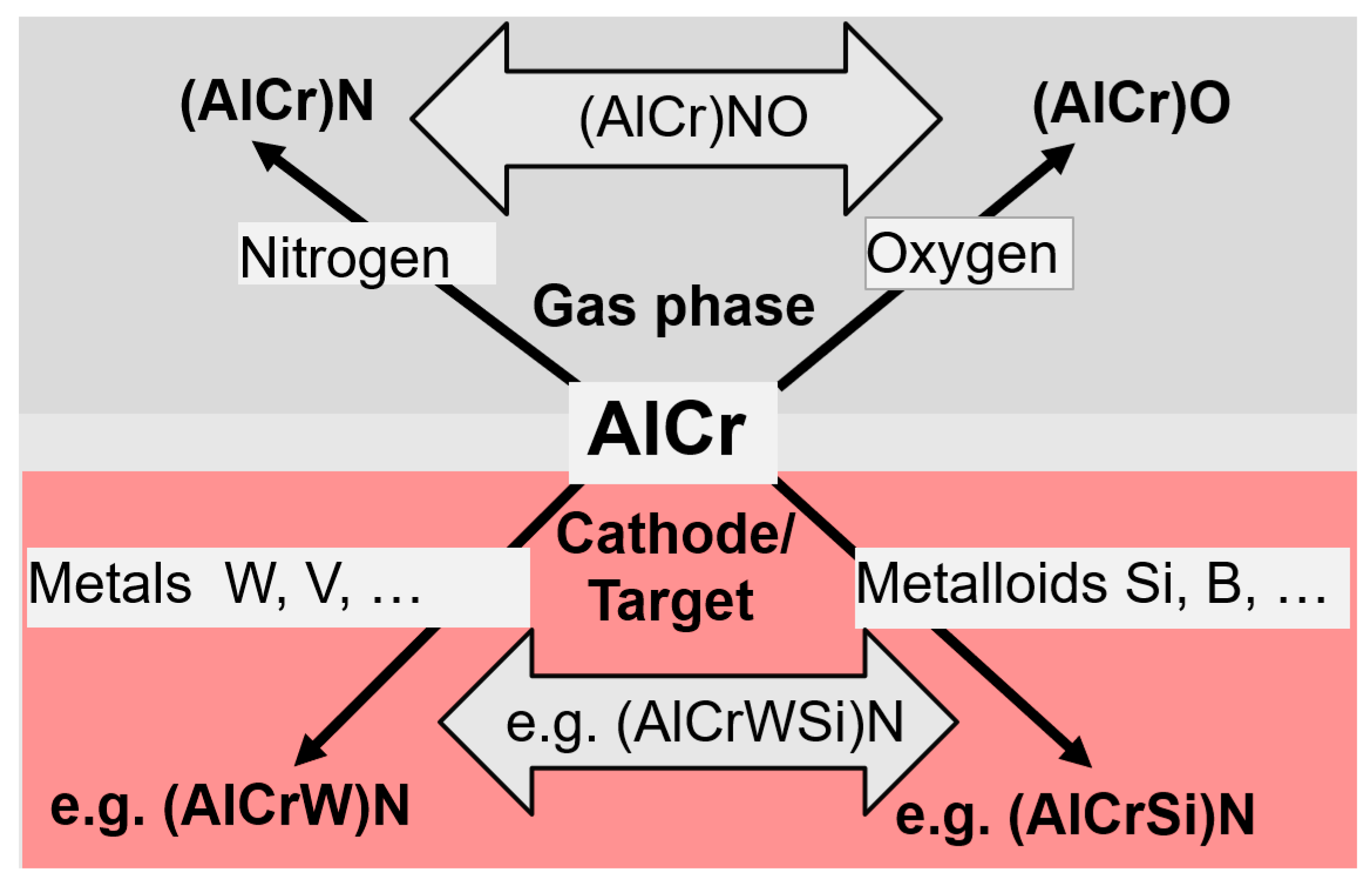 Coatings 11 00344 g019