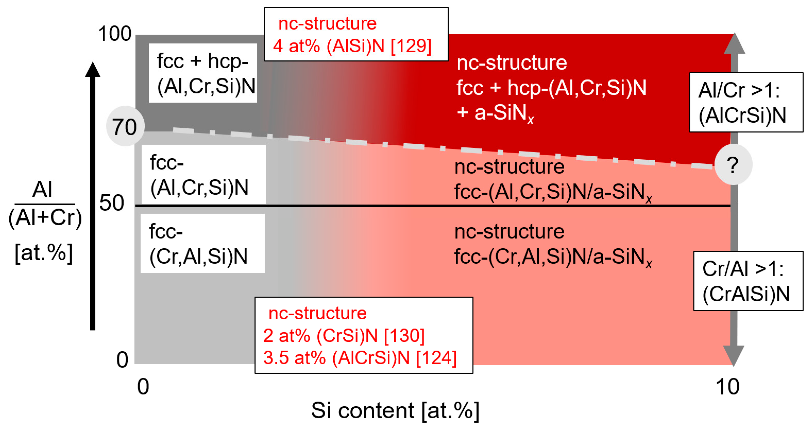 Coatings 11 00344 g020
