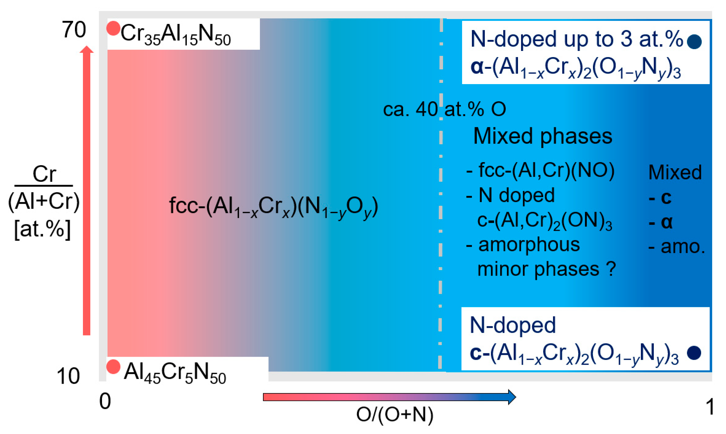 Coatings 11 00344 g023