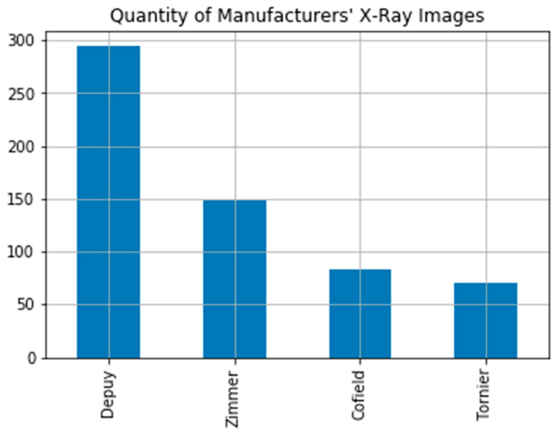 Coatings 11 00346 g001